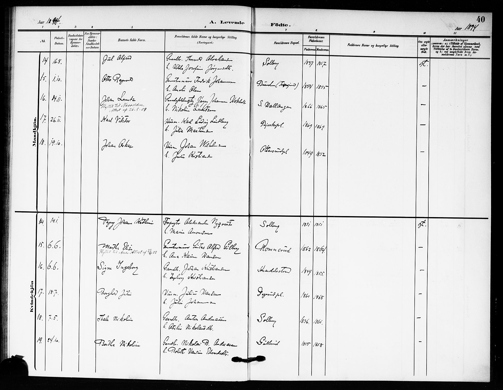 Drøbak prestekontor Kirkebøker, AV/SAO-A-10142a/F/Fc/L0001: Parish register (official) no. III 1, 1871-1900, p. 40