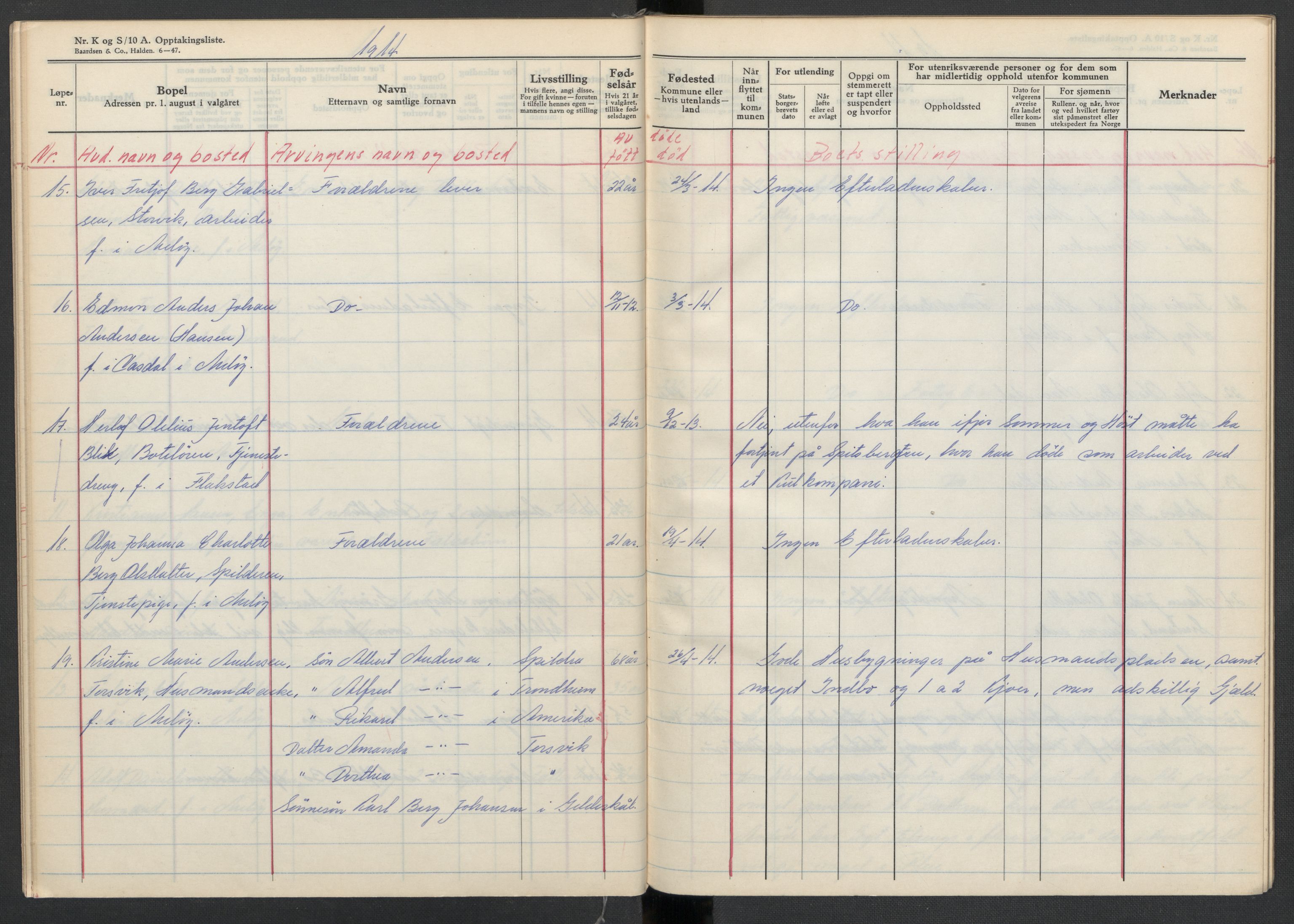 Meløy lensmannskontor, AV/SAT-A-5701/1/02/L0001: 2.01.01 - Dødsfallsprotokoll, 1911-1917