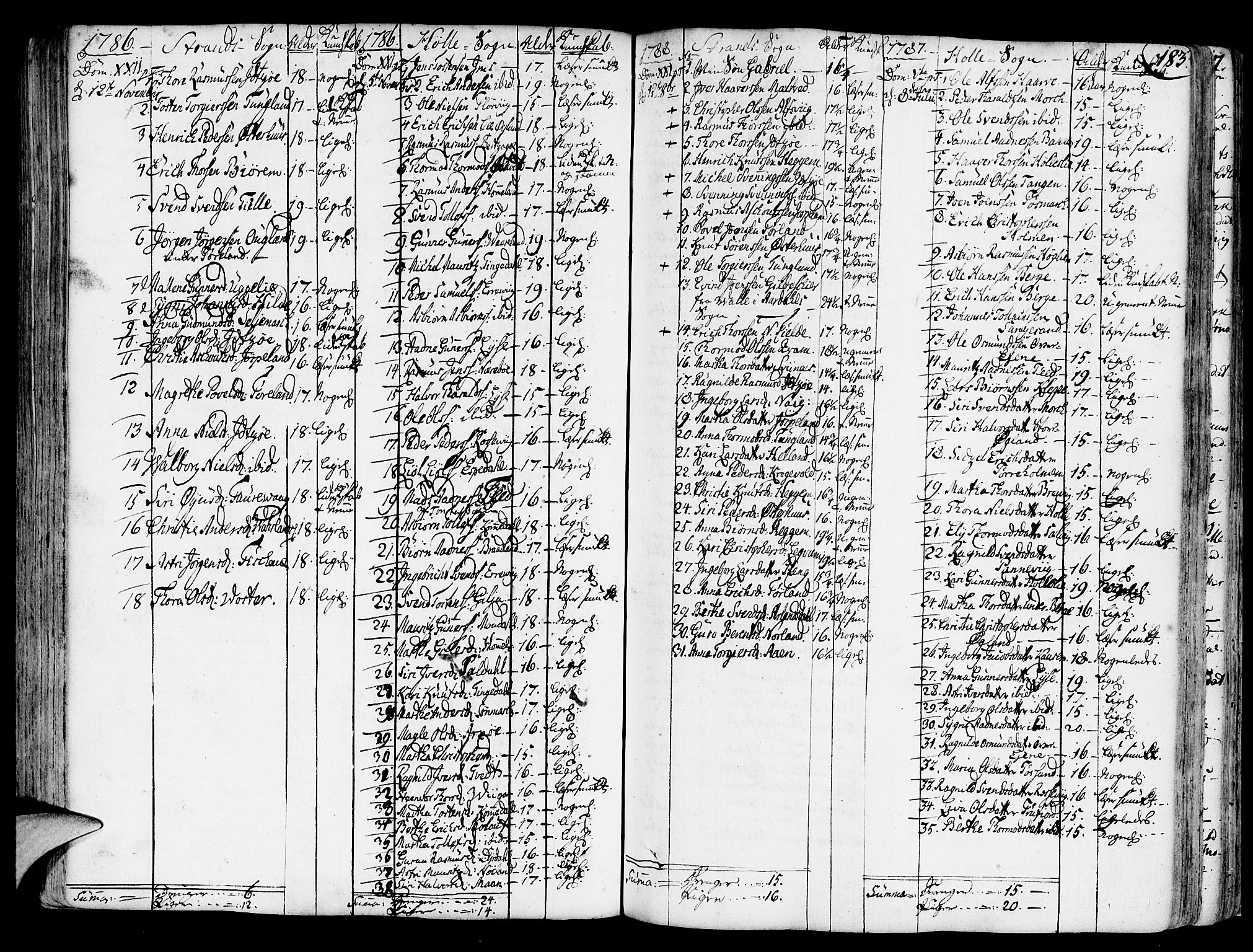 Strand sokneprestkontor, AV/SAST-A-101828/H/Ha/Haa/L0003: Parish register (official) no. A 3, 1769-1816, p. 183