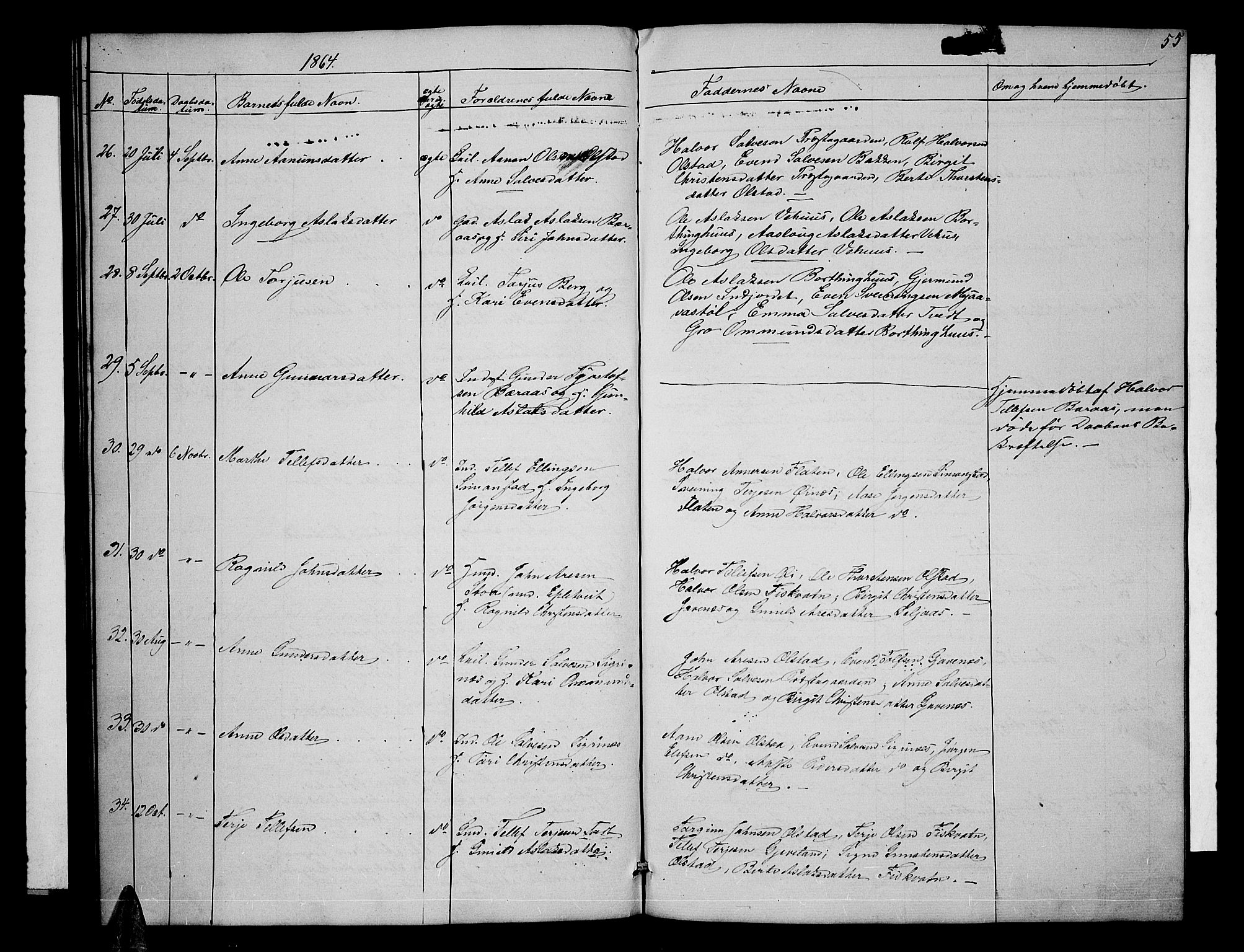 Åmli sokneprestkontor, AV/SAK-1111-0050/F/Fb/Fbc/L0002: Parish register (copy) no. B 2, 1850-1867, p. 55