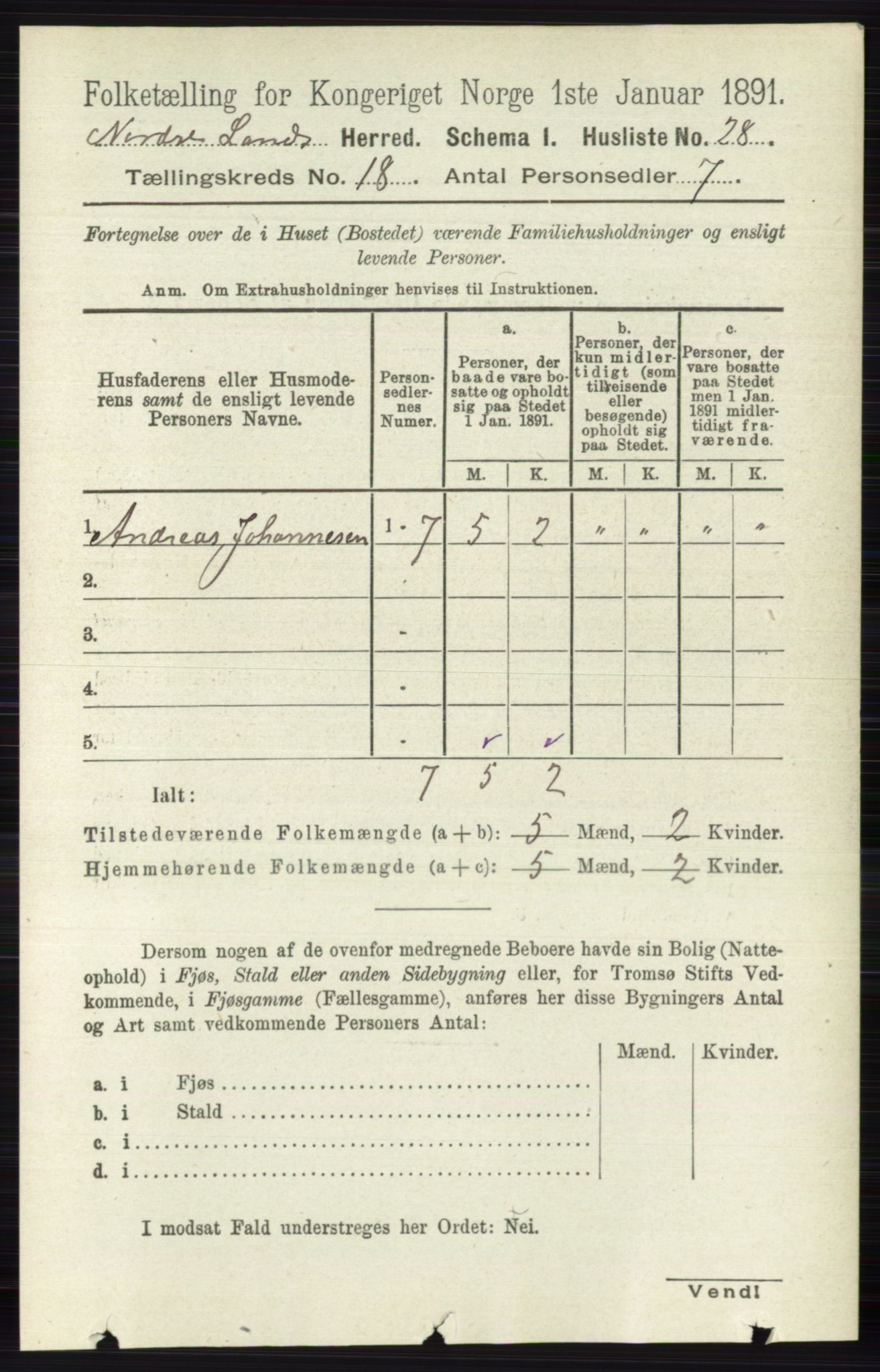 RA, 1891 census for 0538 Nordre Land, 1891, p. 4381