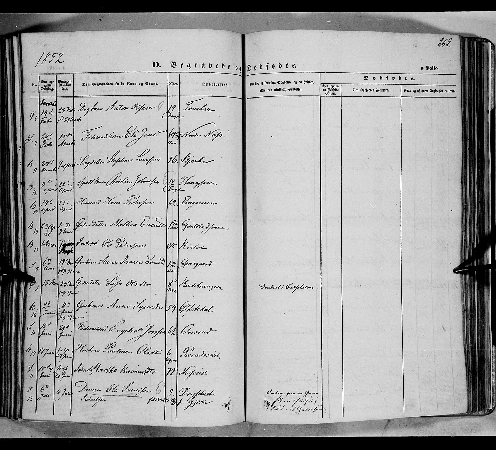 Biri prestekontor, SAH/PREST-096/H/Ha/Haa/L0005: Parish register (official) no. 5, 1843-1854, p. 262