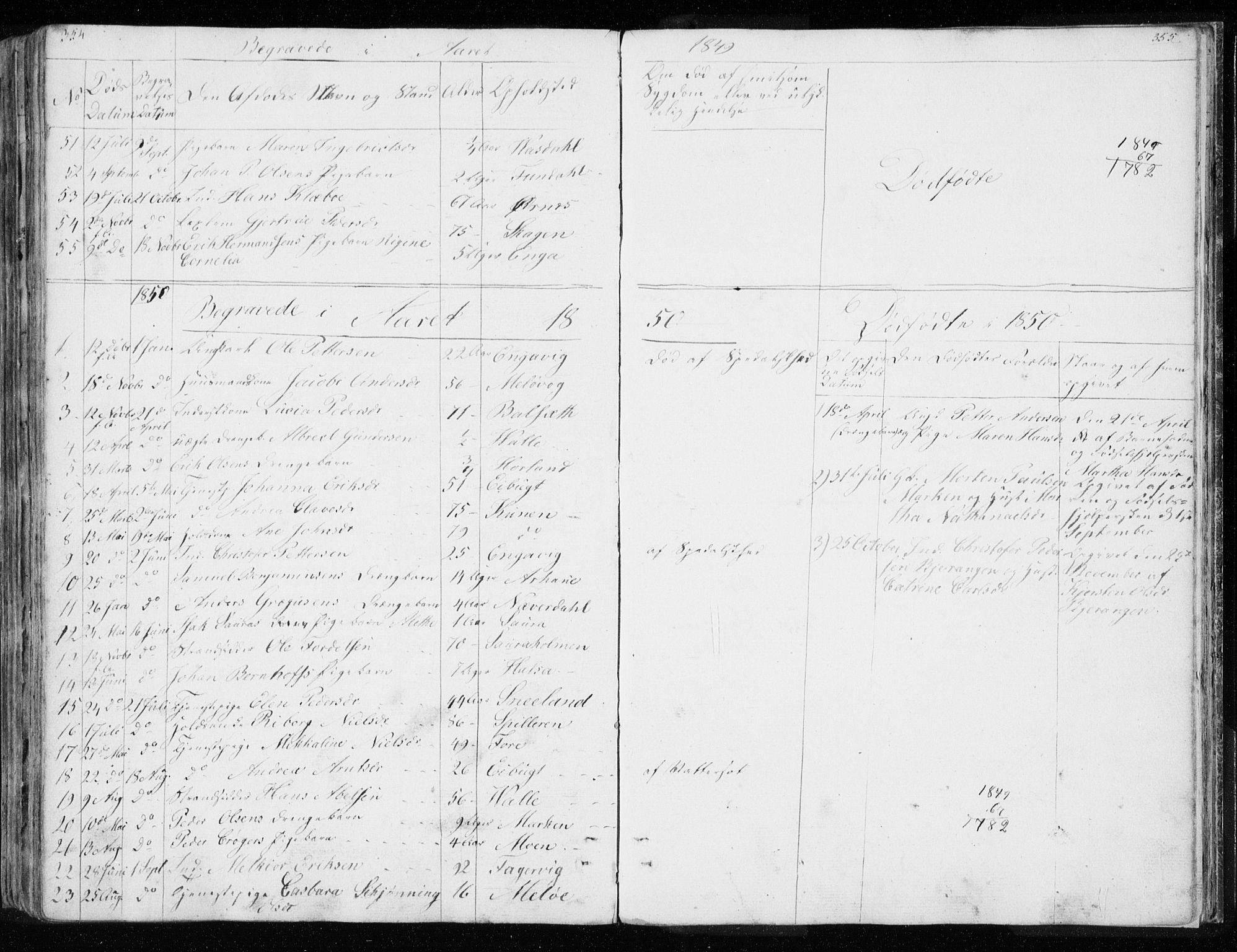 Ministerialprotokoller, klokkerbøker og fødselsregistre - Nordland, SAT/A-1459/843/L0632: Parish register (copy) no. 843C01, 1833-1853, p. 354-355