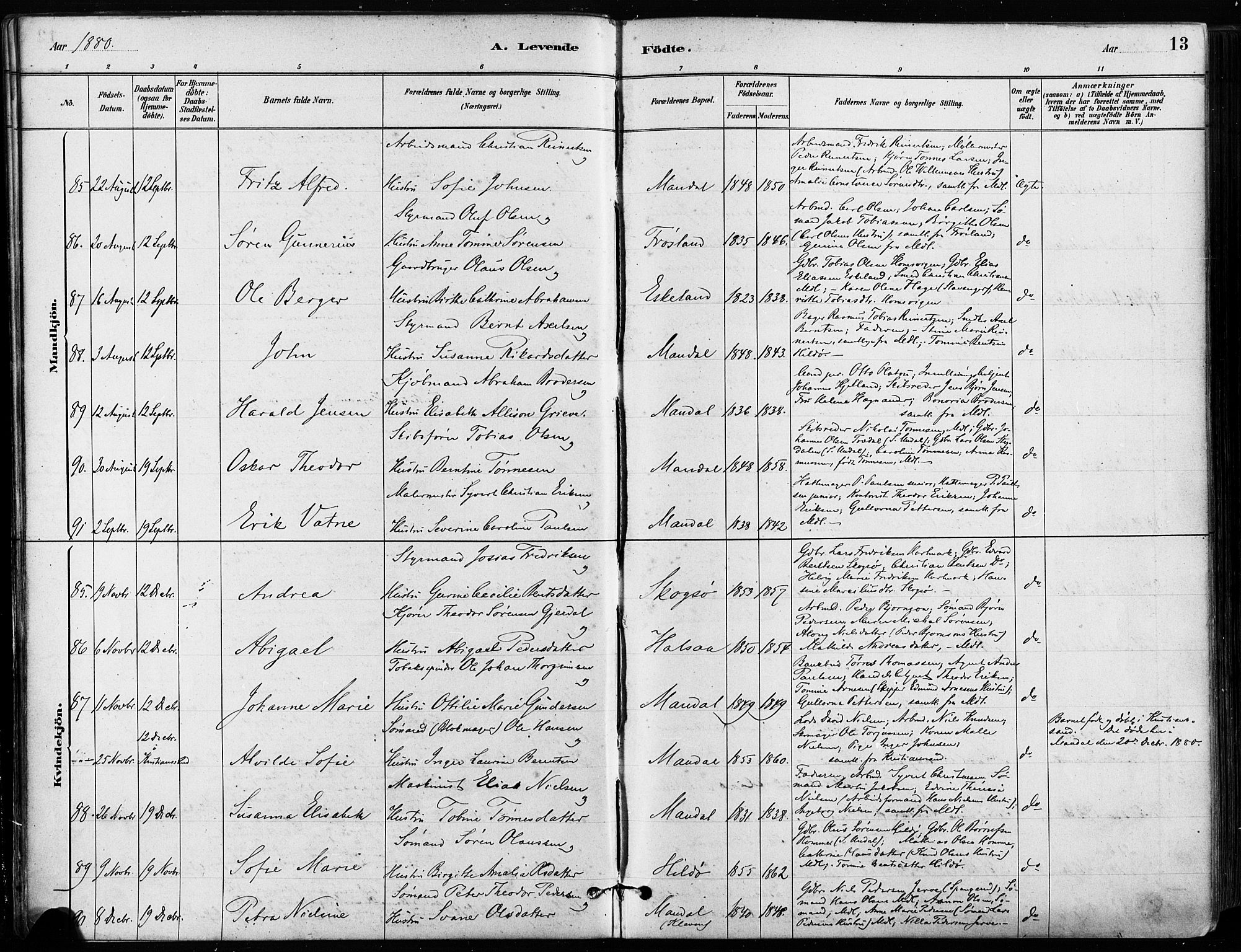 Mandal sokneprestkontor, SAK/1111-0030/F/Fa/Faa/L0016: Parish register (official) no. A 16, 1880-1890, p. 13