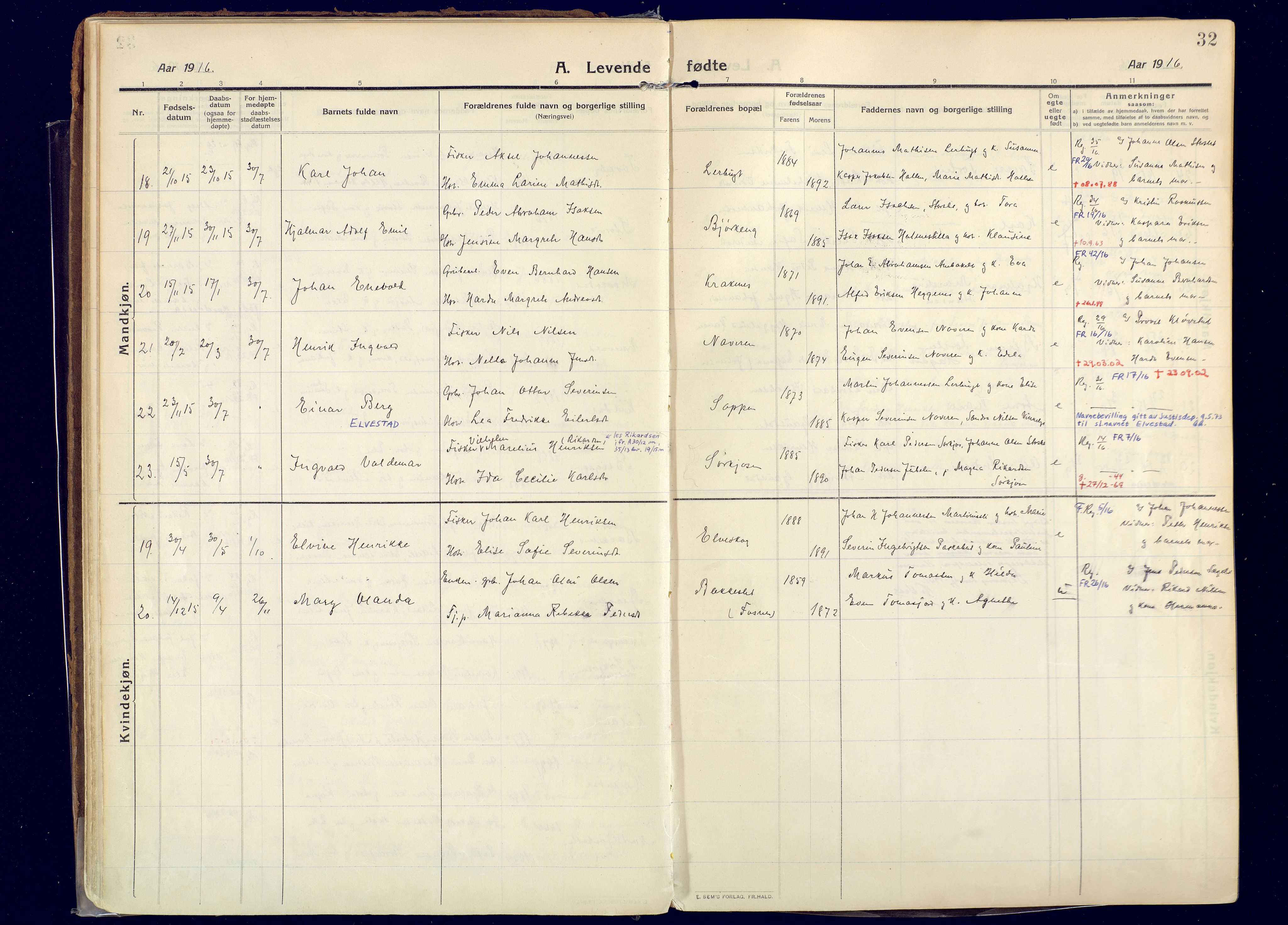 Skjervøy sokneprestkontor, AV/SATØ-S-1300/H/Ha/Haa: Parish register (official) no. 20, 1911-1931, p. 32