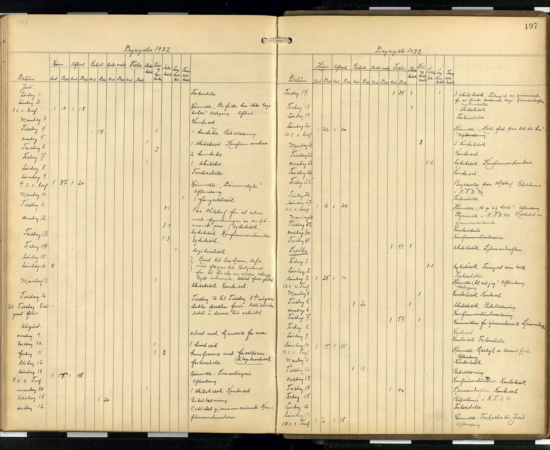 Den norske sjømannsmisjon i utlandet/Hamburg, AV/SAB-SAB/PA-0107/H/Ha/L0001: Parish register (official) no. A 1, 1907-1951, p. 196b-197a