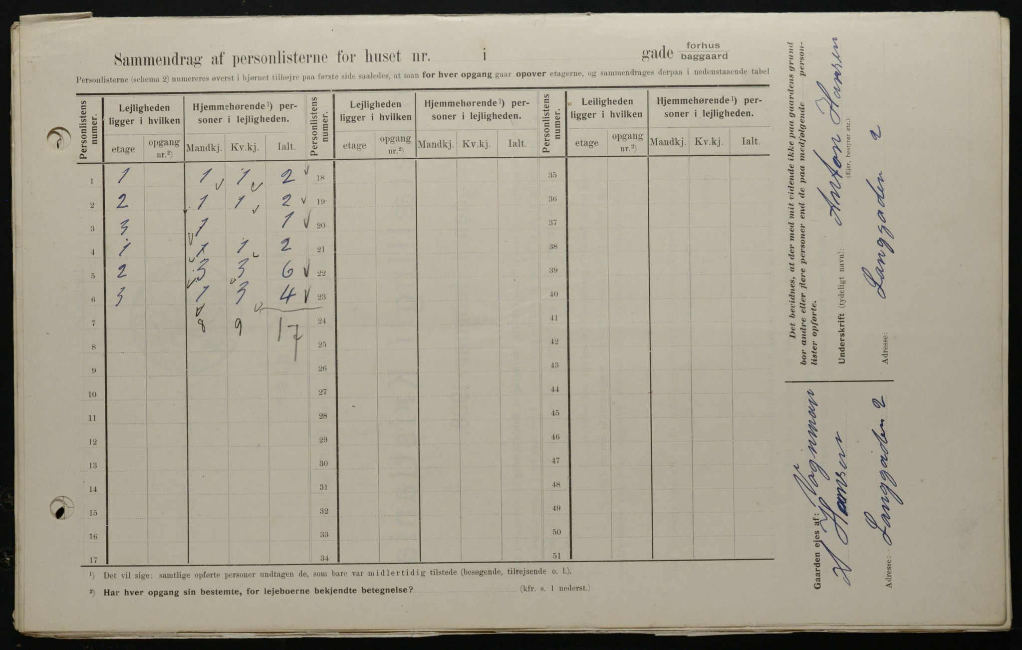 OBA, Municipal Census 1908 for Kristiania, 1908, p. 50629