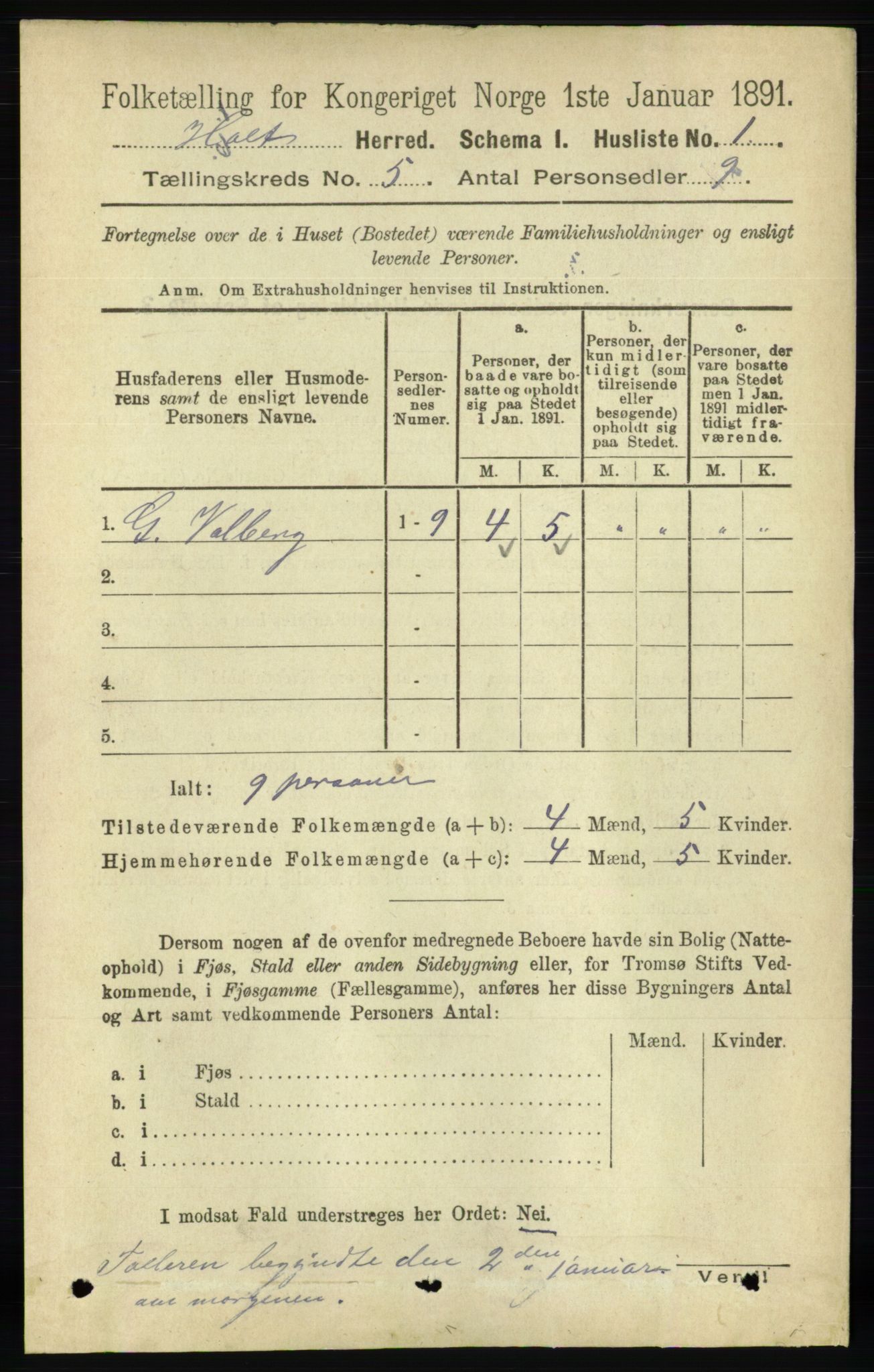 RA, 1891 census for 0914 Holt, 1891, p. 2215