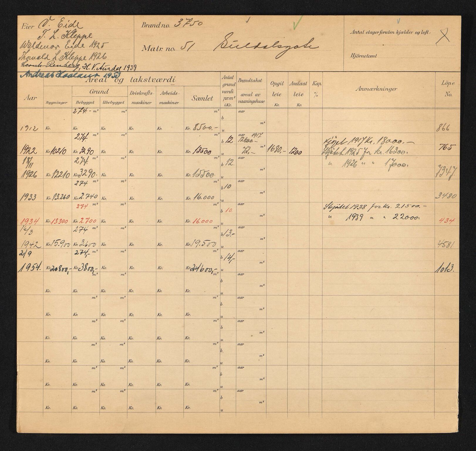 Stavanger kommune. Skattetakstvesenet, BYST/A-0440/F/Fa/Faa/L0041/0005: Skattetakstkort / Suldalsgata 30 - Svalbard plass 14