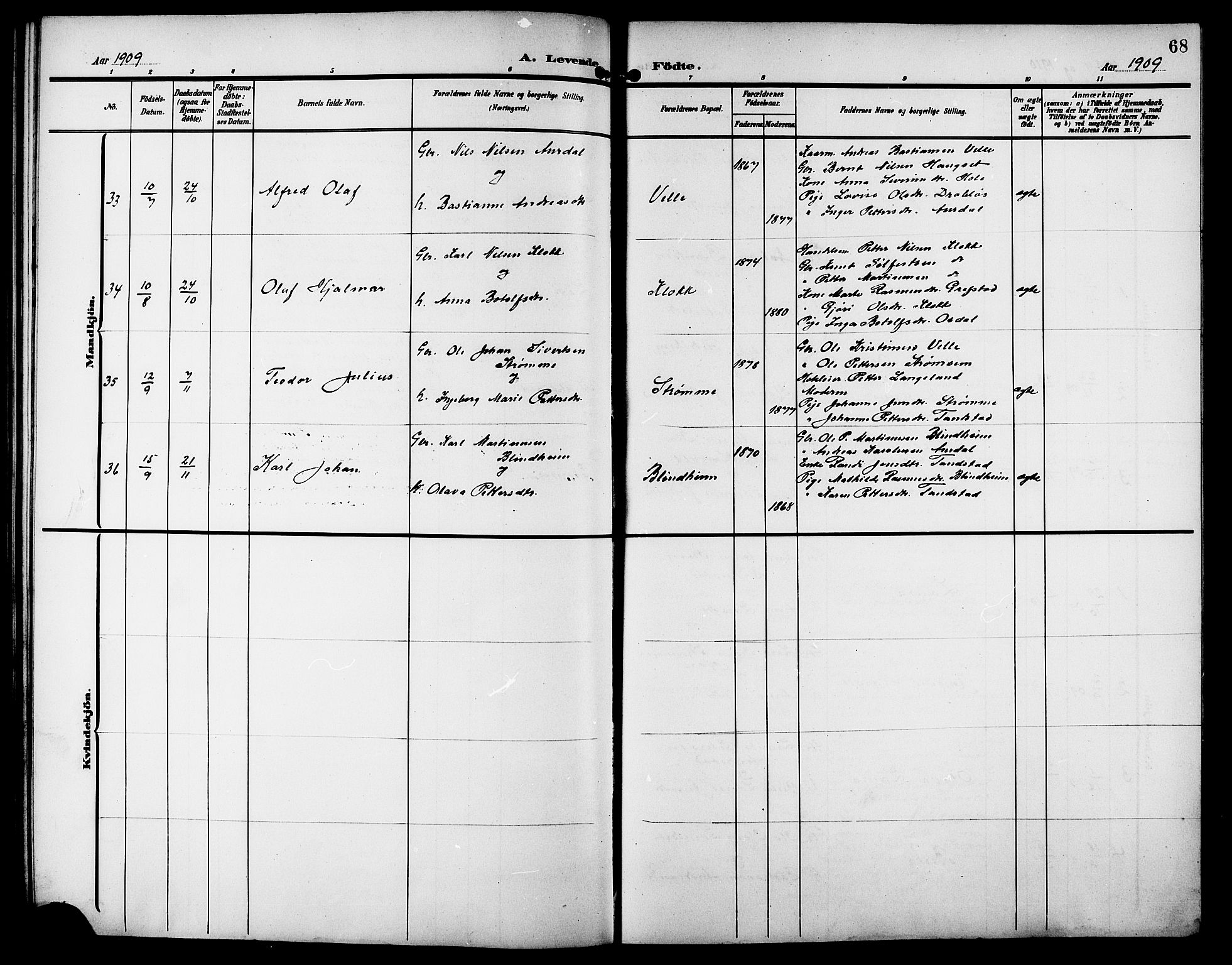 Ministerialprotokoller, klokkerbøker og fødselsregistre - Møre og Romsdal, SAT/A-1454/523/L0341: Parish register (copy) no. 523C04, 1903-1916, p. 68