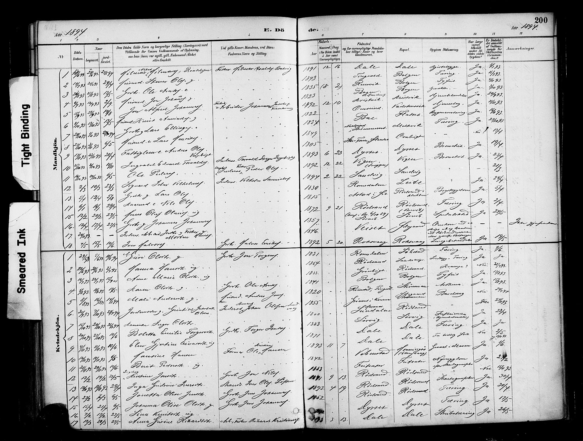 Ministerialprotokoller, klokkerbøker og fødselsregistre - Møre og Romsdal, AV/SAT-A-1454/569/L0819: Parish register (official) no. 569A05, 1885-1899, p. 200