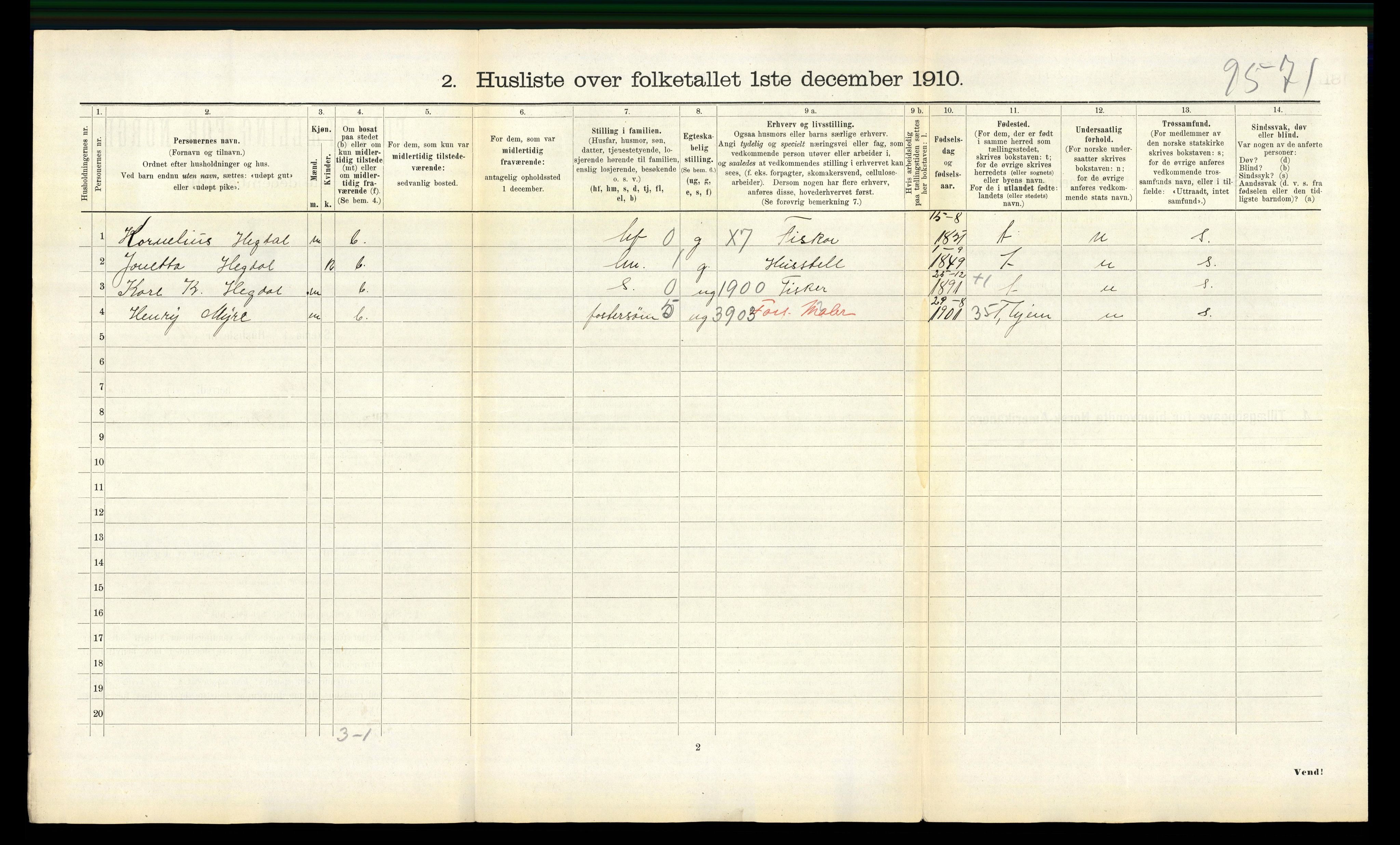 RA, 1910 census for Frosta, 1910, p. 452