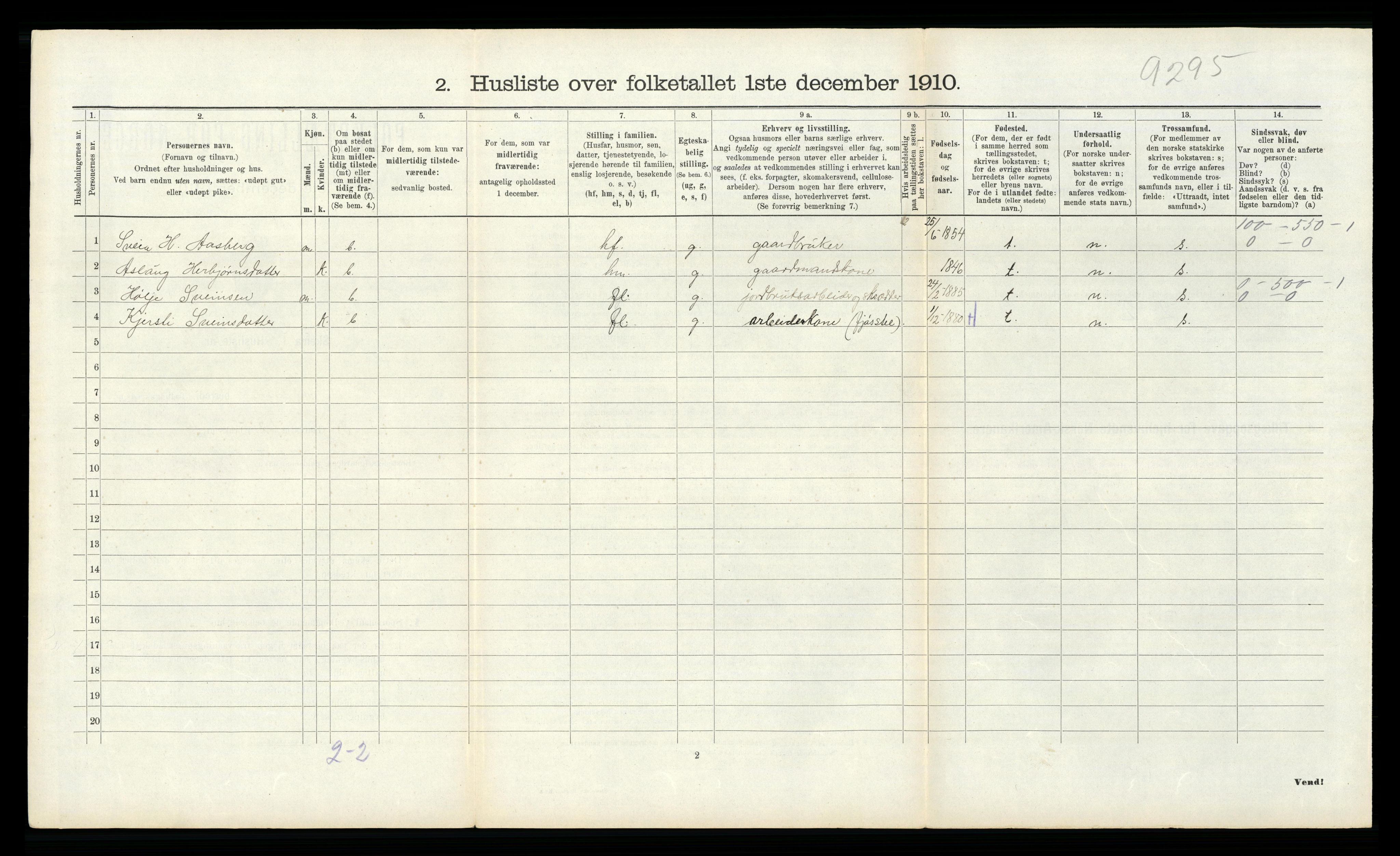 RA, 1910 census for Tinn, 1910, p. 386