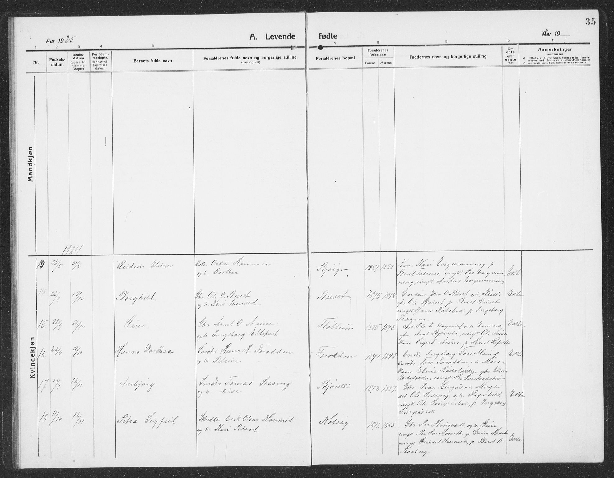 Ministerialprotokoller, klokkerbøker og fødselsregistre - Sør-Trøndelag, AV/SAT-A-1456/688/L1030: Parish register (copy) no. 688C05, 1916-1939, p. 35