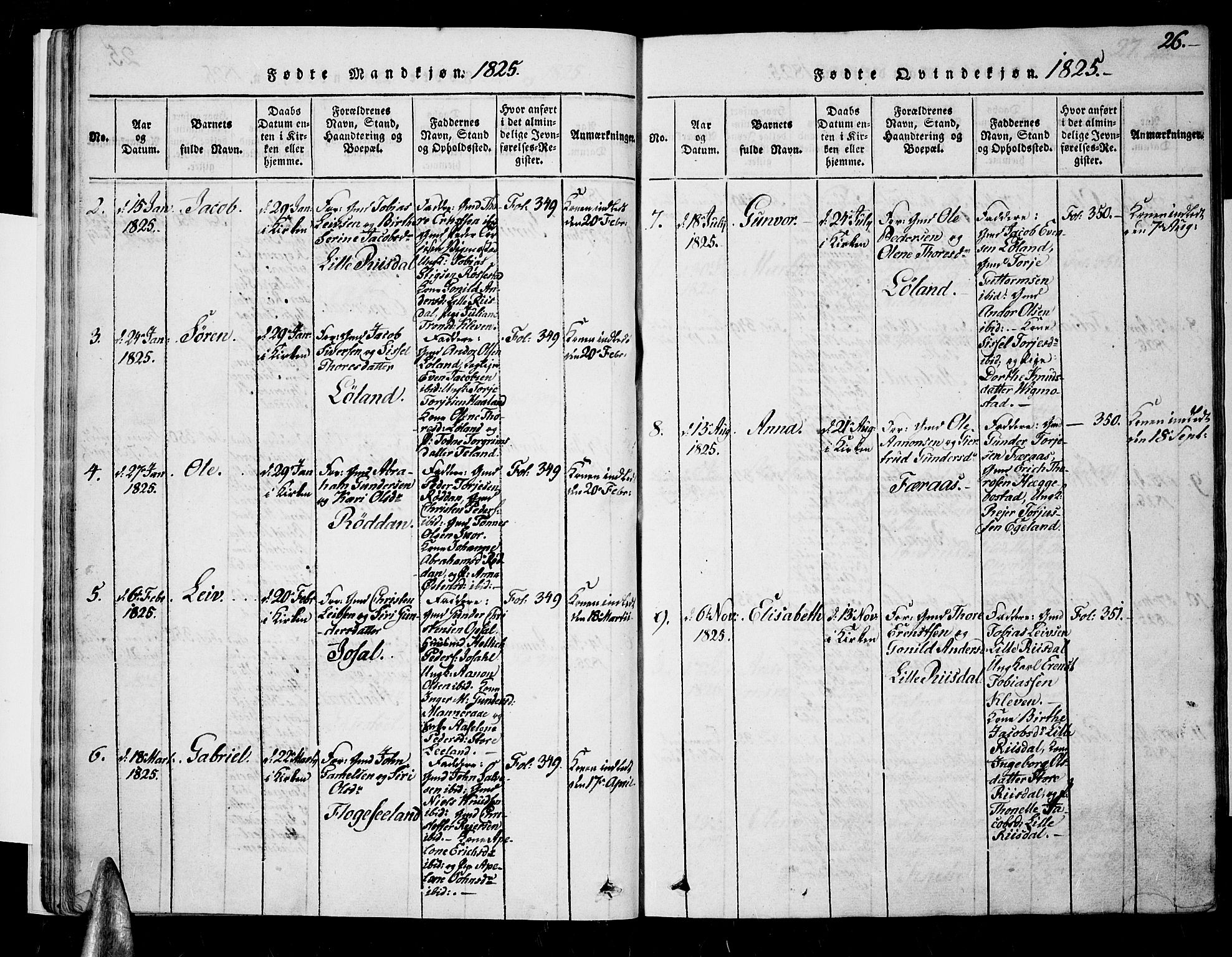 Nord-Audnedal sokneprestkontor, AV/SAK-1111-0032/F/Fa/Fab/L0001: Parish register (official) no. A 1, 1816-1858, p. 26