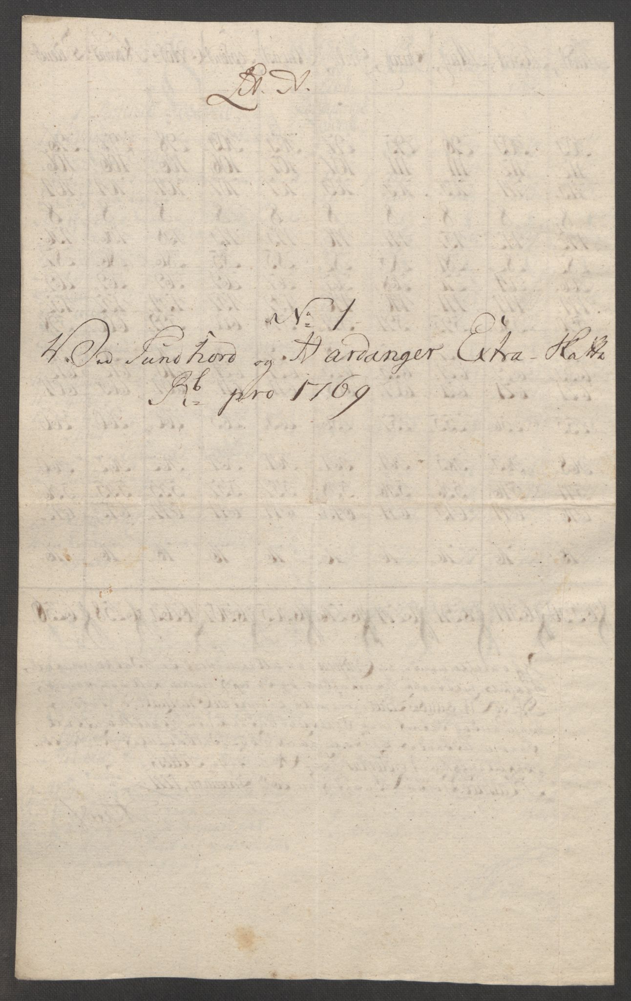 Rentekammeret inntil 1814, Reviderte regnskaper, Fogderegnskap, AV/RA-EA-4092/R48/L3136: Ekstraskatten Sunnhordland og Hardanger, 1762-1772, p. 189