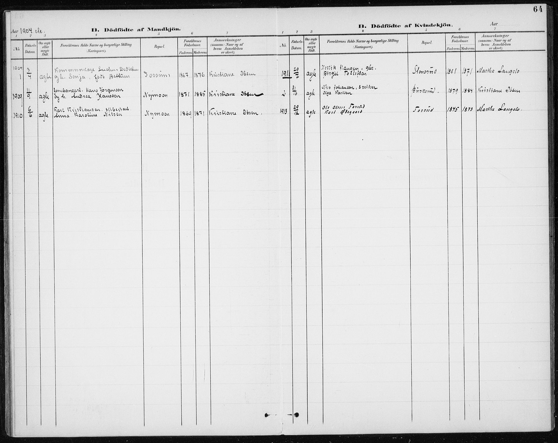 Modum kirkebøker, AV/SAKO-A-234/F/Fa/L0017: Parish register (official) no. 17, 1900-1915, p. 64