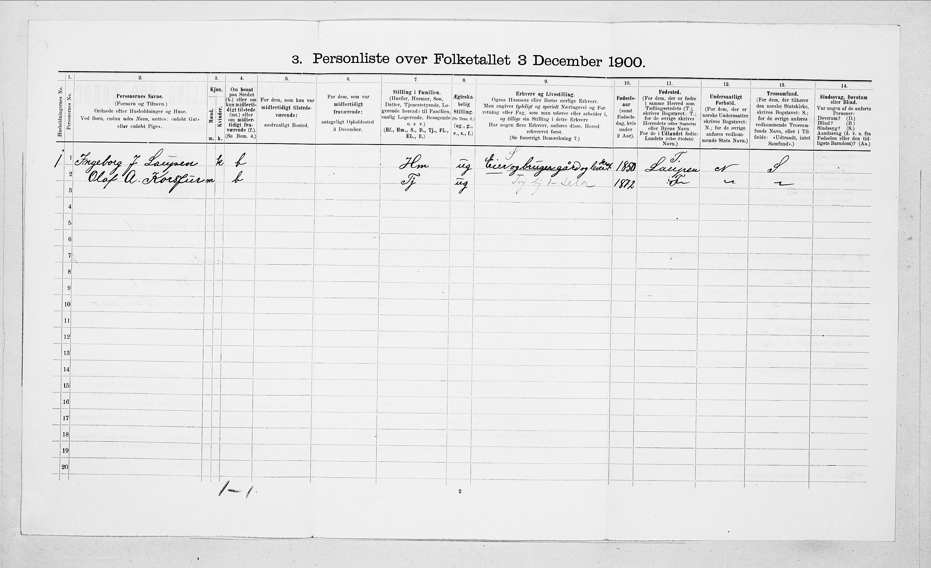 SAT, 1900 census for Sande, 1900, p. 748