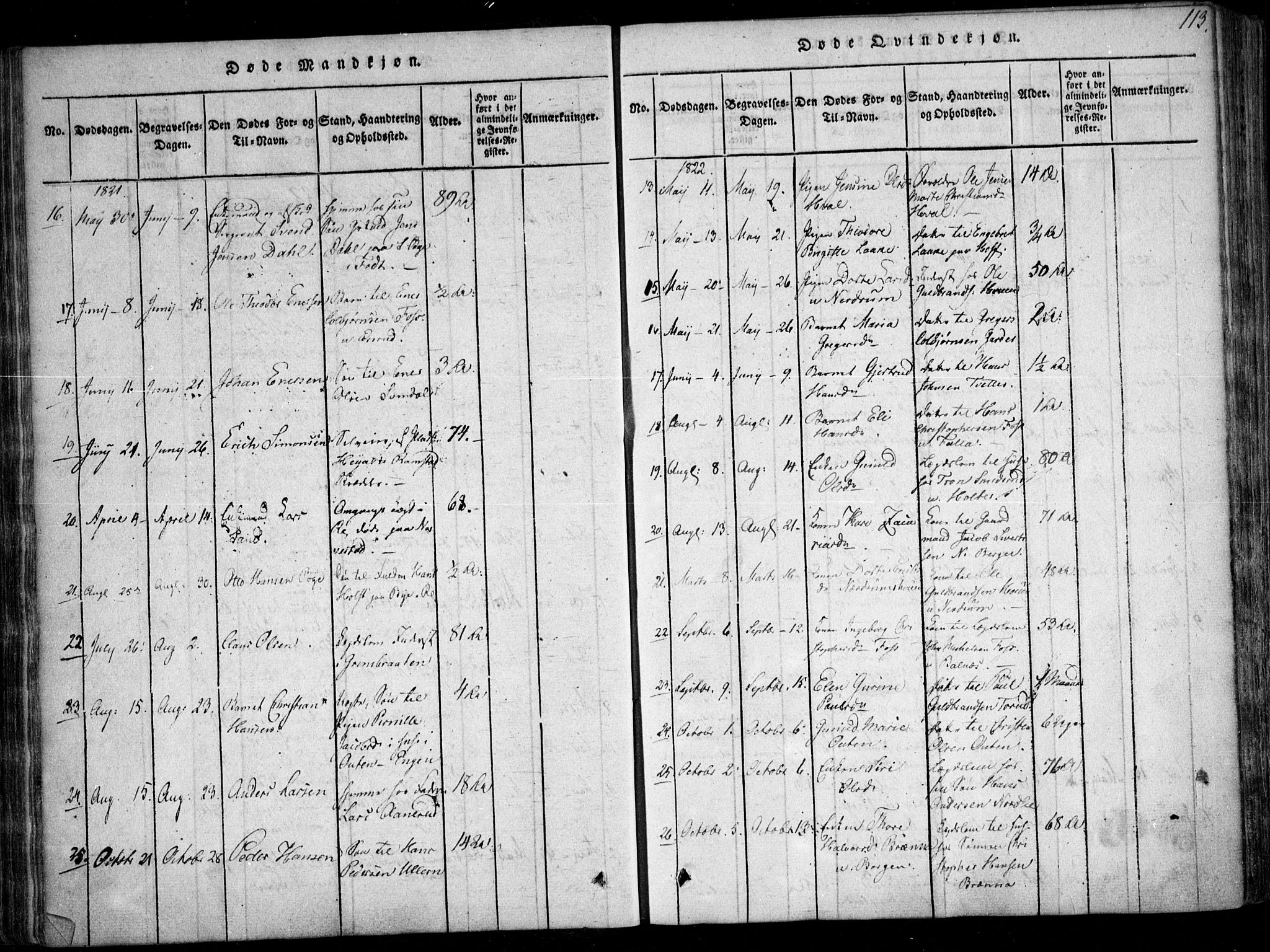 Fet prestekontor Kirkebøker, AV/SAO-A-10370a/F/Fa/L0008: Parish register (official) no. I 8, 1815-1842, p. 113