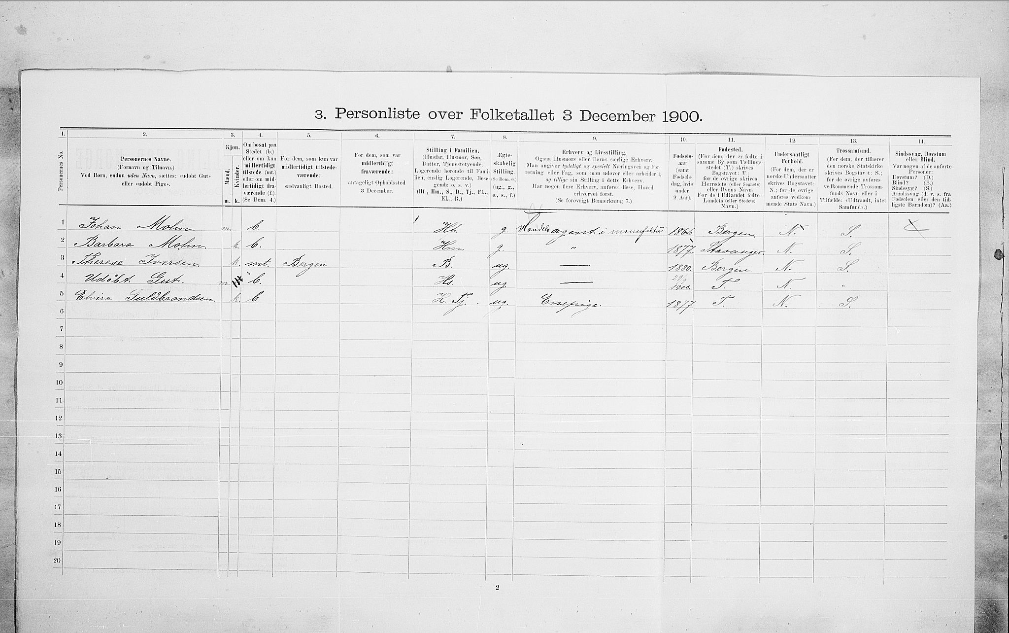 SAO, 1900 census for Kristiania, 1900, p. 83345