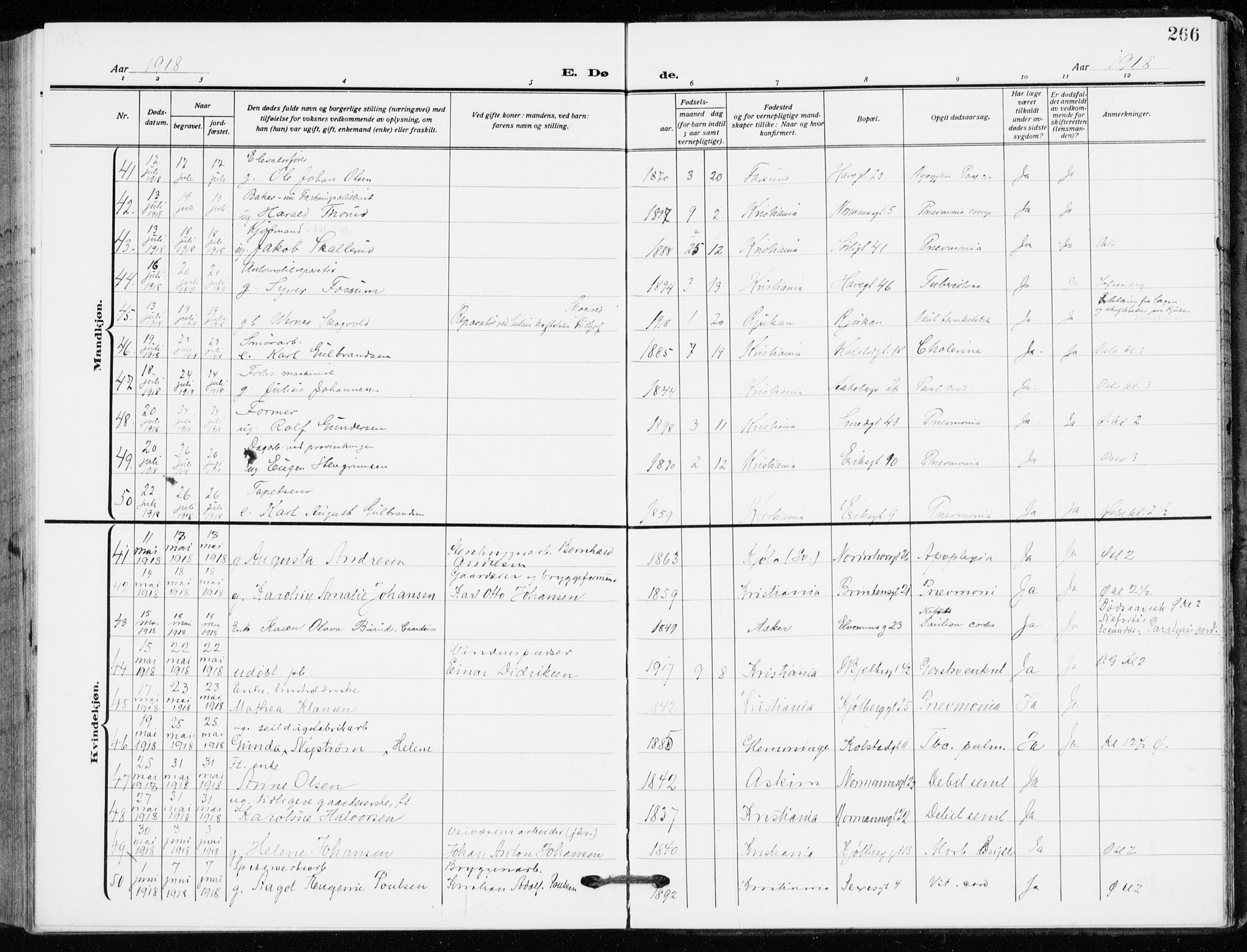 Kampen prestekontor Kirkebøker, AV/SAO-A-10853/F/Fa/L0013: Parish register (official) no. I 13, 1917-1922, p. 266