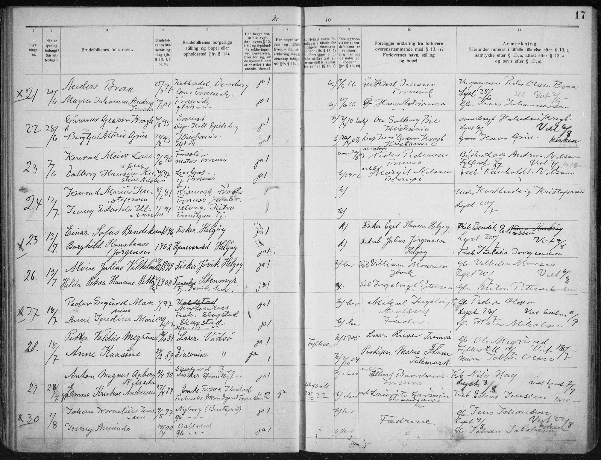 Tromsøysund sokneprestkontor, AV/SATØ-S-1304/H/Hc/L0059: Banns register no. 59, 1919-1937, p. 17