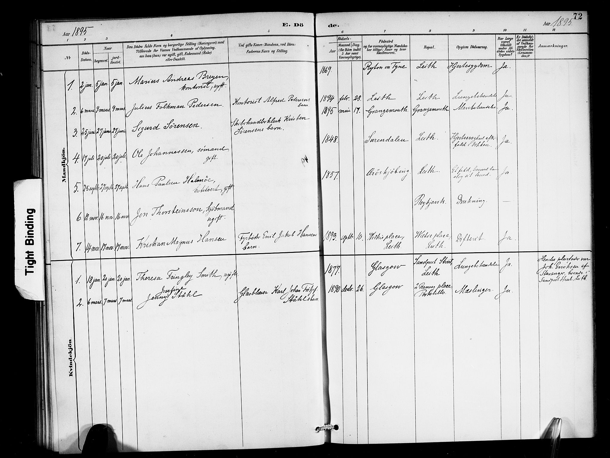 Den norske sjømannsmisjon i utlandet/Skotske havner (Leith, Glasgow), AV/SAB-SAB/PA-0100/H/Ha/Haa/L0003: Parish register (official) no. A 3, 1887-1898, p. 72