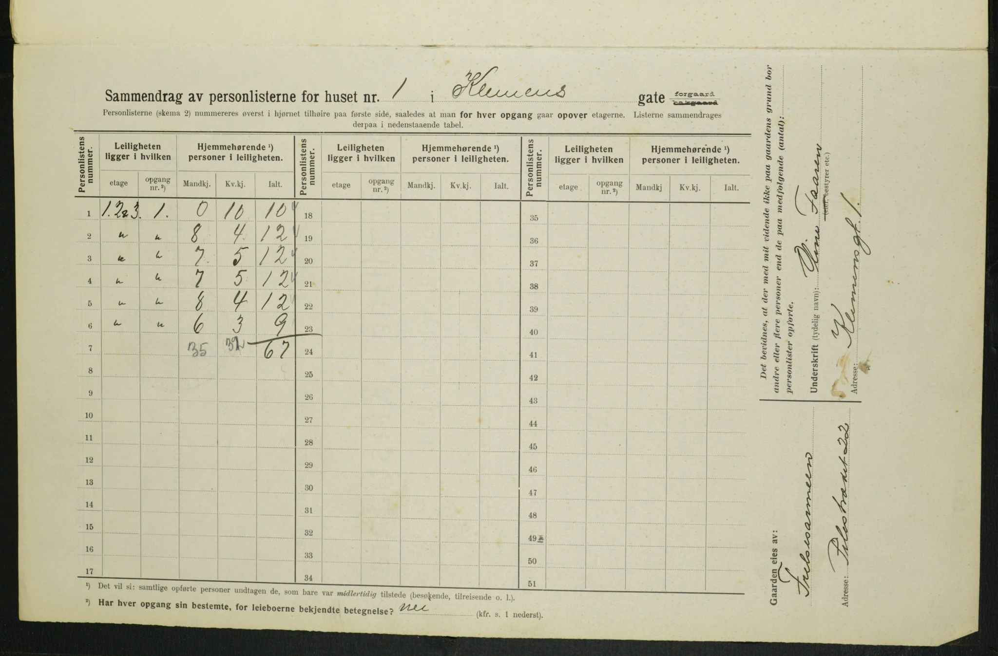 OBA, Municipal Census 1914 for Kristiania, 1914, p. 12927