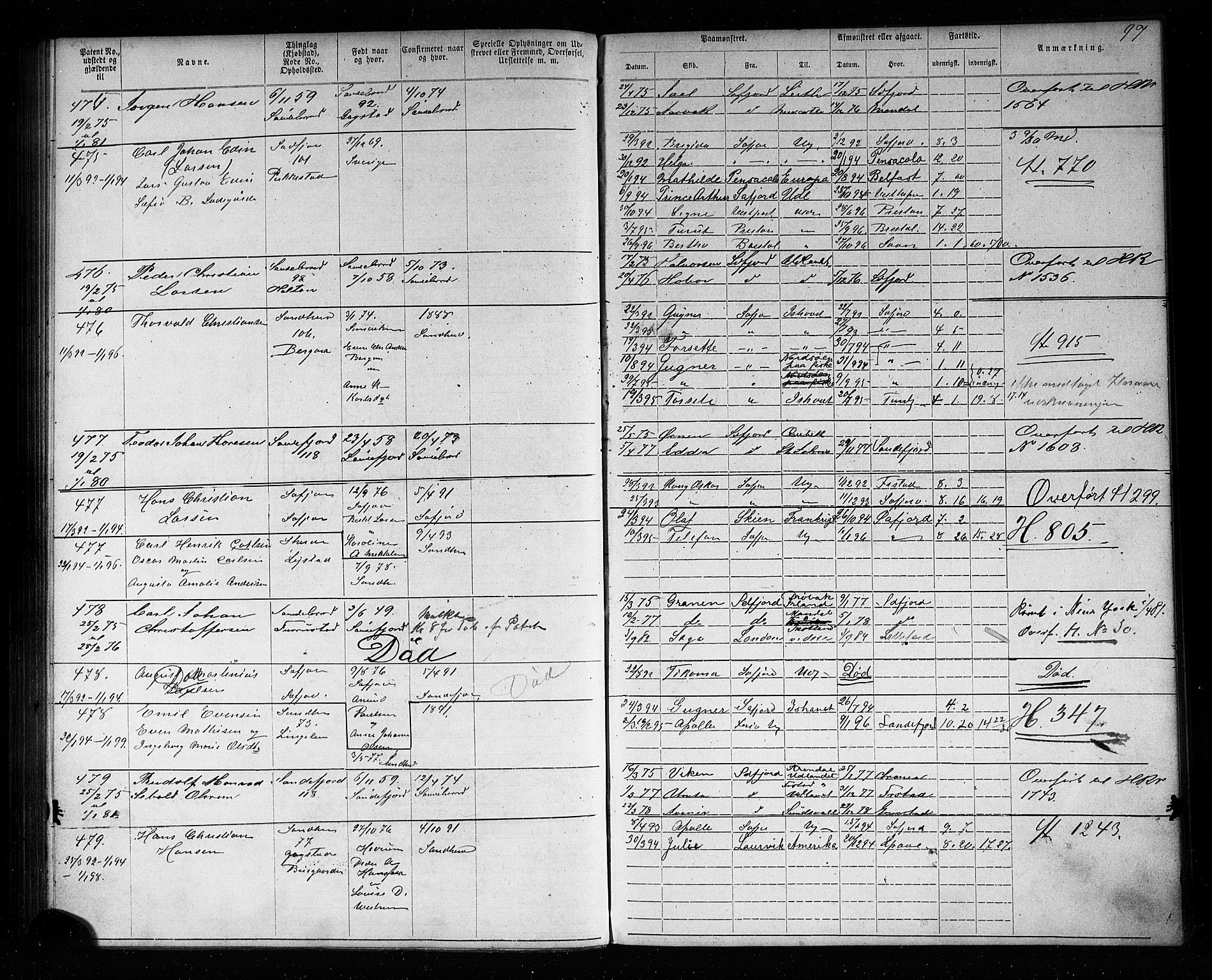 Sandefjord innrulleringskontor, AV/SAKO-A-788/F/Fa/L0003: Annotasjonsrulle, 1872-1879, p. 102