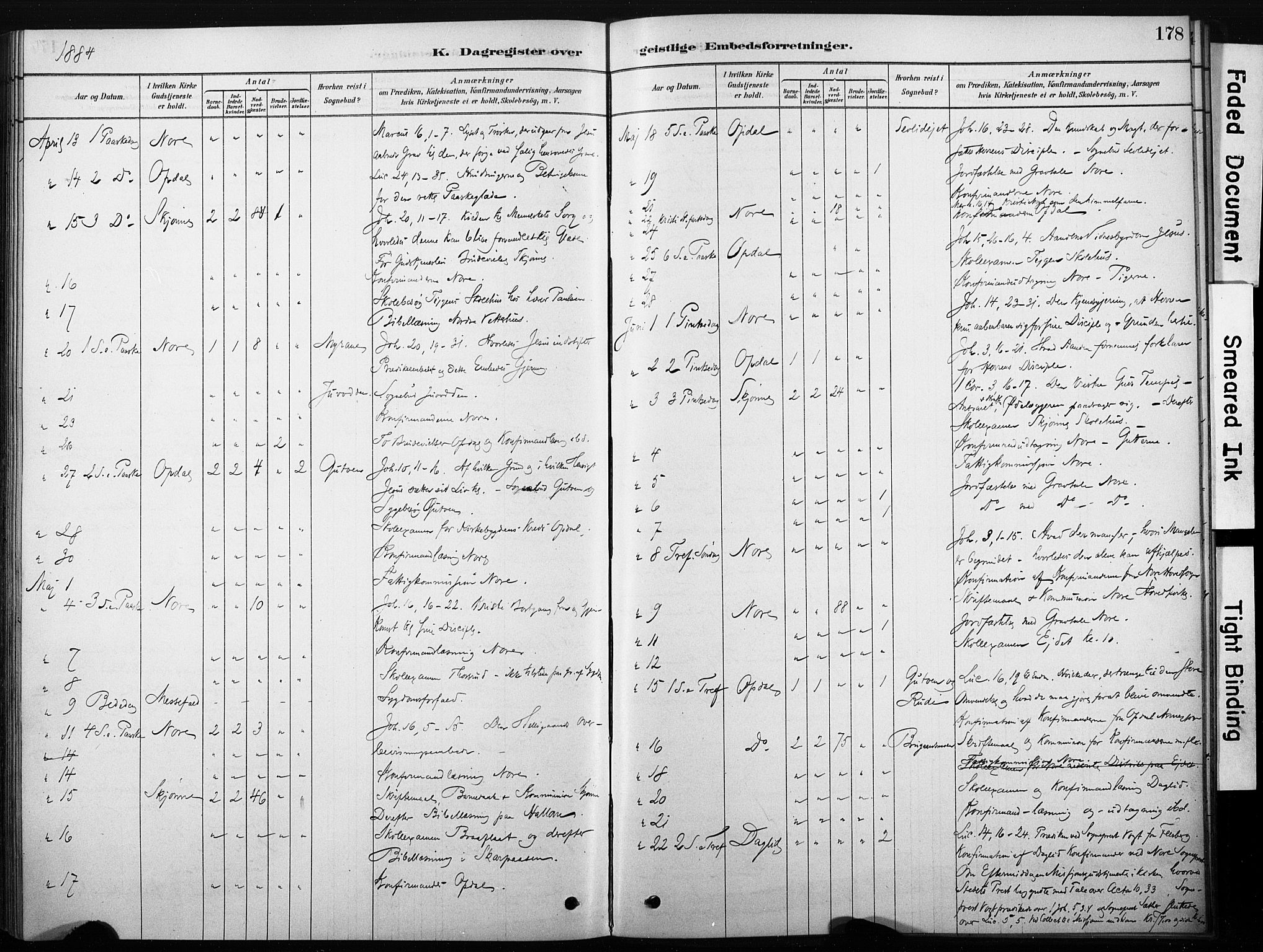 Nore kirkebøker, AV/SAKO-A-238/F/Fb/L0001: Parish register (official) no. II 1, 1878-1886, p. 178