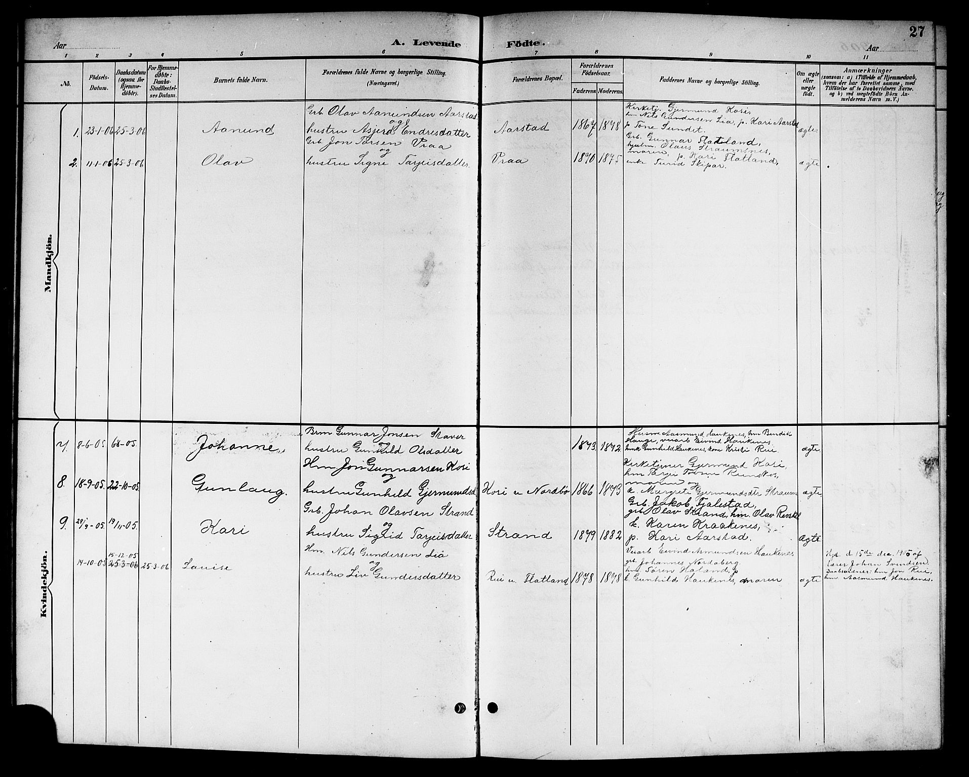 Kviteseid kirkebøker, SAKO/A-276/G/Gc/L0001: Parish register (copy) no. III 1, 1893-1916, p. 27