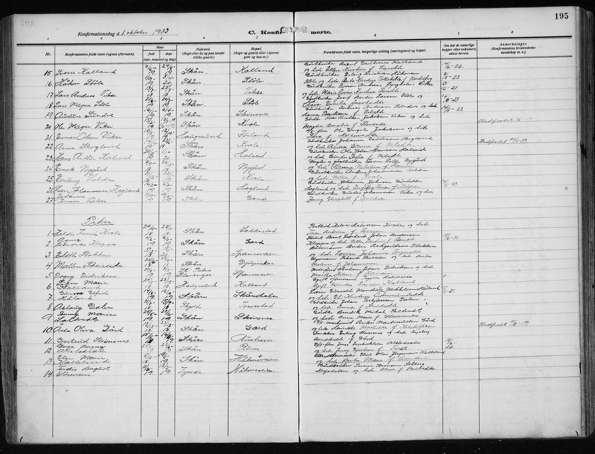 Haugesund sokneprestkontor, AV/SAST-A -101863/H/Ha/Haa/L0010: Parish register (official) no. A 10, 1909-1935, p. 195