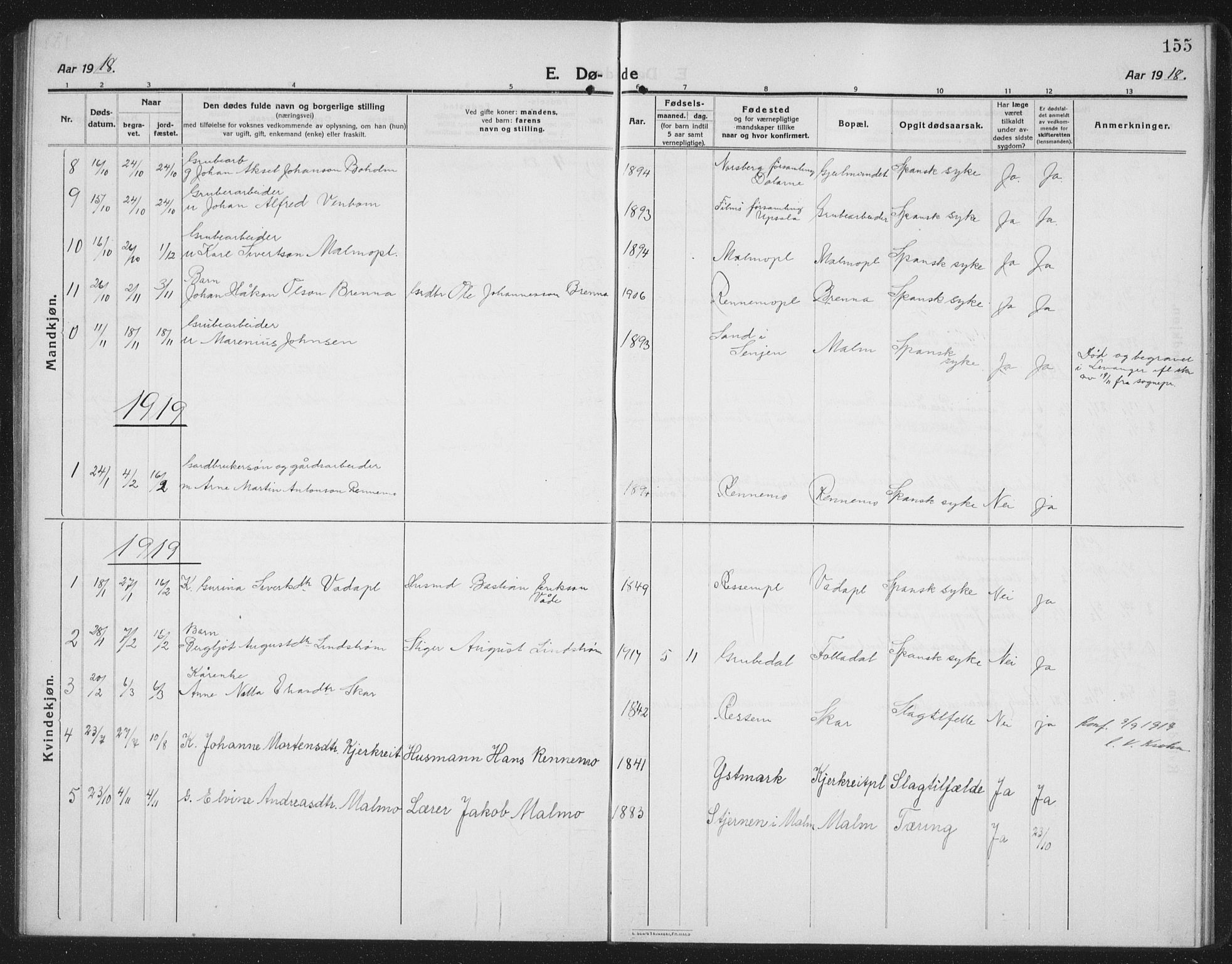Ministerialprotokoller, klokkerbøker og fødselsregistre - Nord-Trøndelag, SAT/A-1458/745/L0434: Parish register (copy) no. 745C03, 1914-1937, p. 155