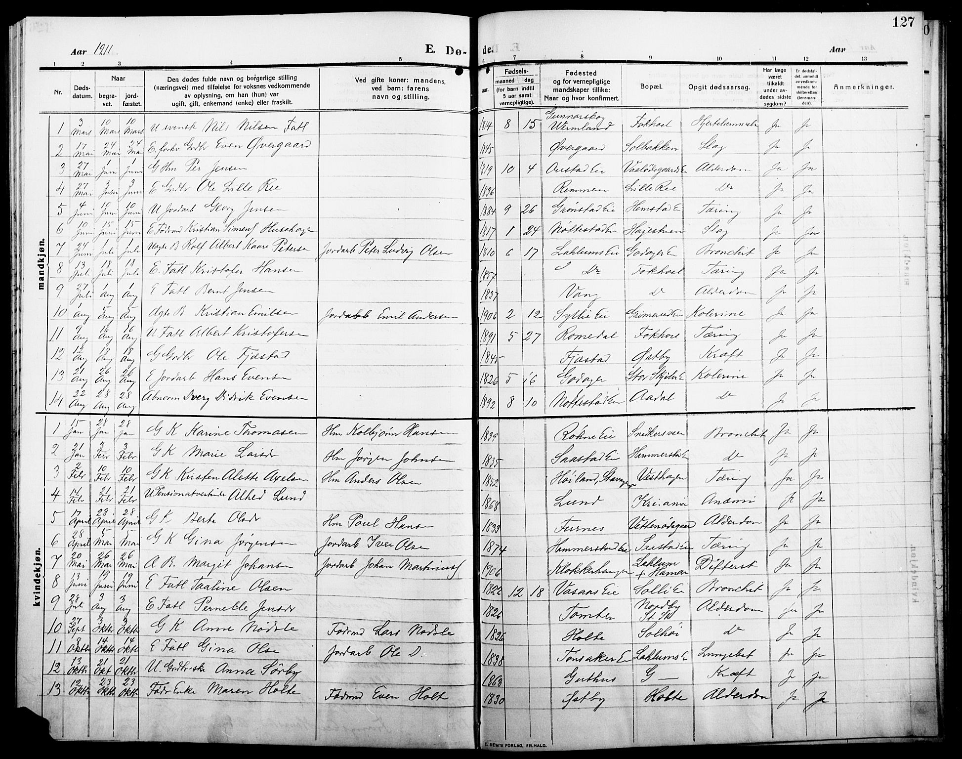 Stange prestekontor, SAH/PREST-002/L/L0014: Parish register (copy) no. 14, 1909-1917, p. 127