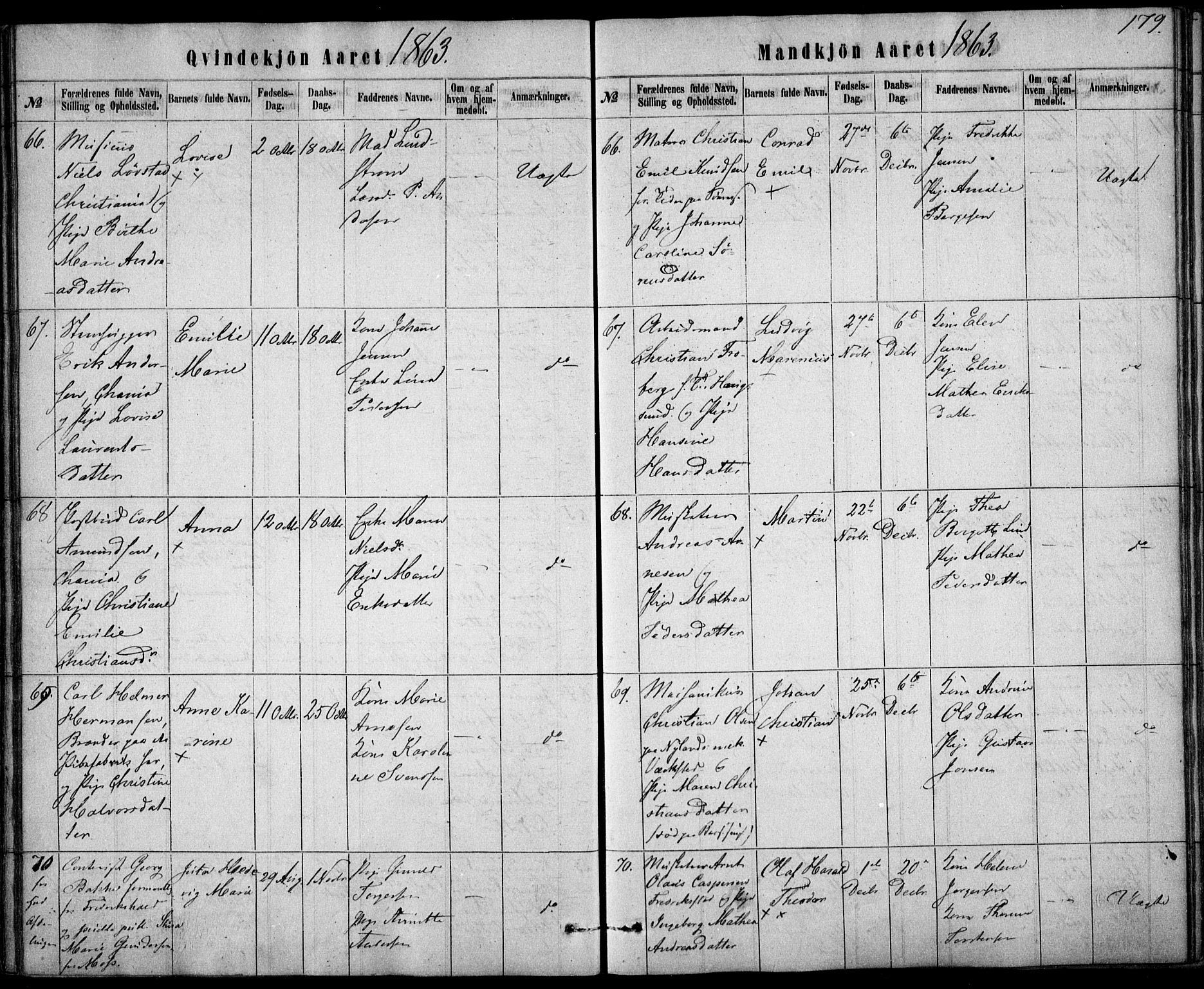 Rikshospitalet prestekontor Kirkebøker, SAO/A-10309b/F/L0004: Parish register (official) no. 4, 1853-1870, p. 179