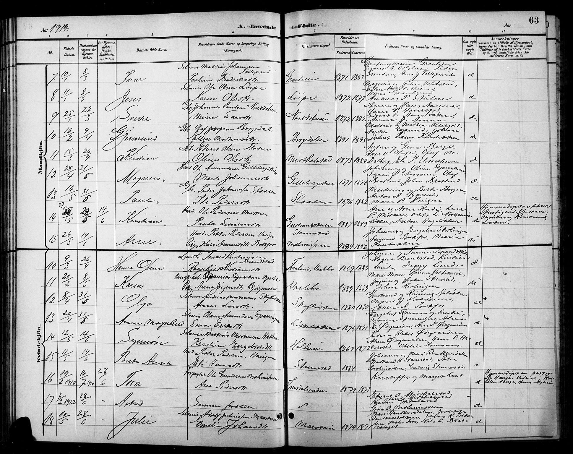 Ringebu prestekontor, AV/SAH-PREST-082/H/Ha/Hab/L0009: Parish register (copy) no. 9, 1899-1921, p. 63