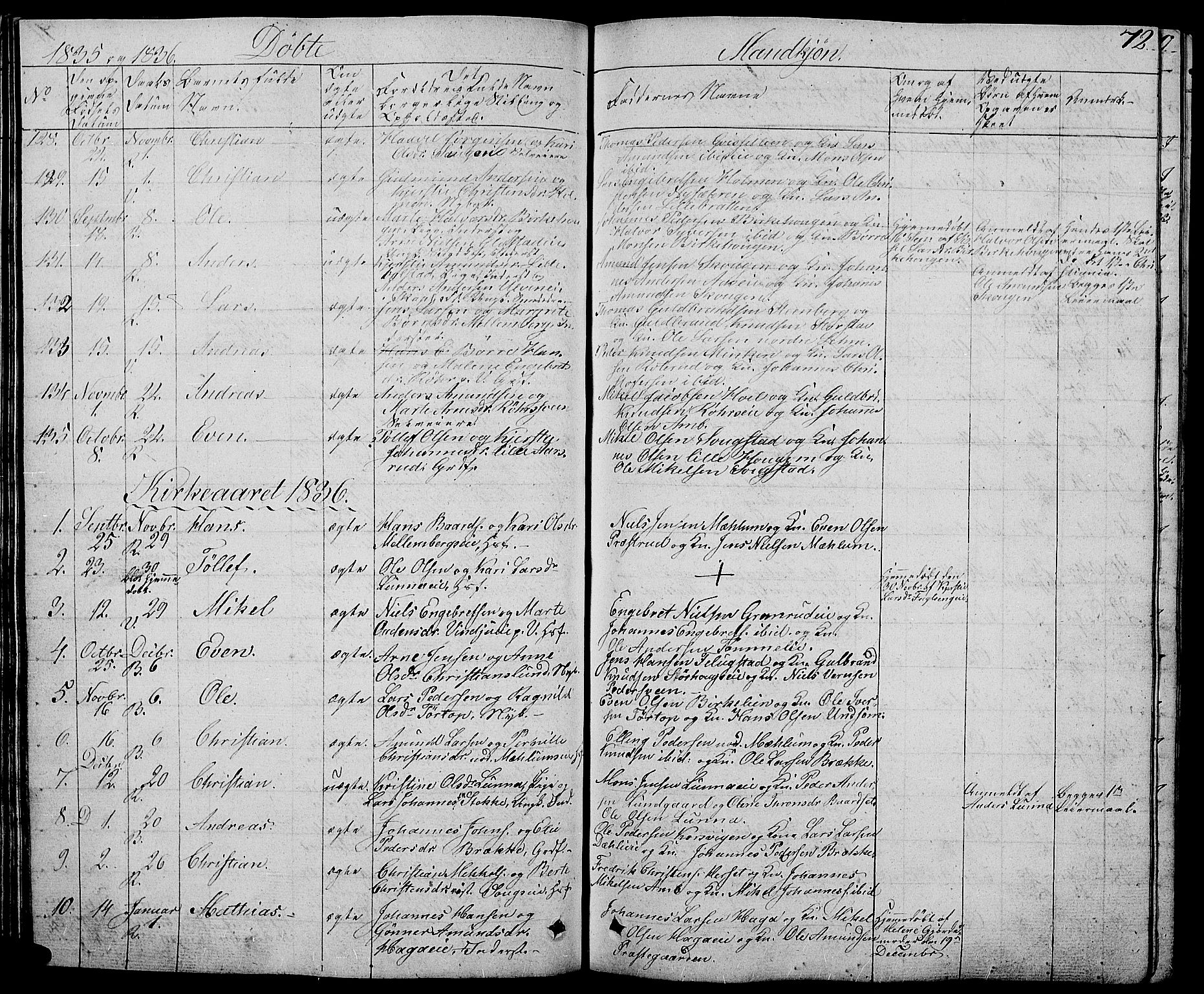 Ringsaker prestekontor, SAH/PREST-014/L/La/L0004: Parish register (copy) no. 4, 1827-1838, p. 72