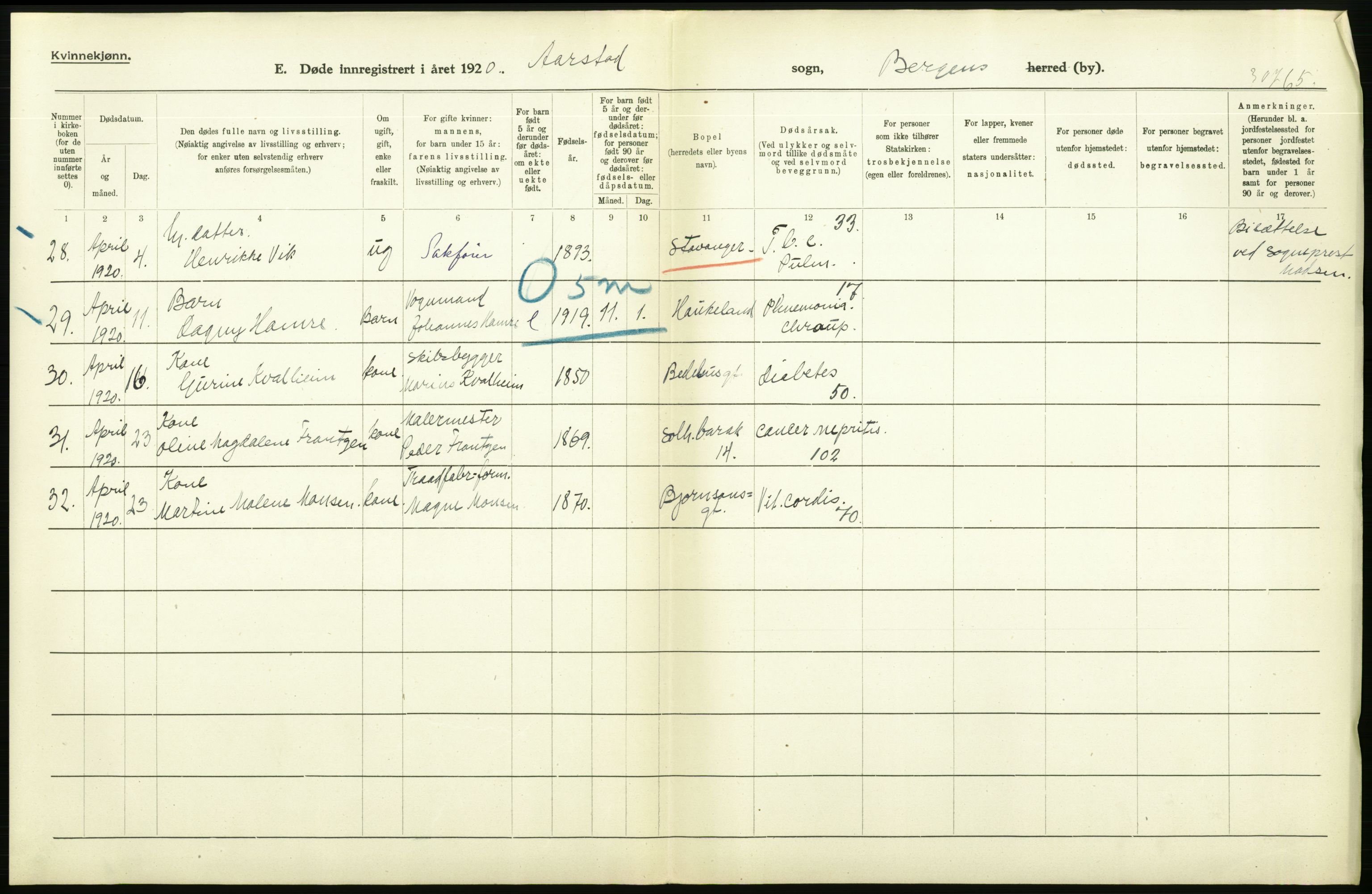 Statistisk sentralbyrå, Sosiodemografiske emner, Befolkning, AV/RA-S-2228/D/Df/Dfb/Dfbj/L0042: Bergen: Gifte, døde, dødfødte., 1920, p. 444