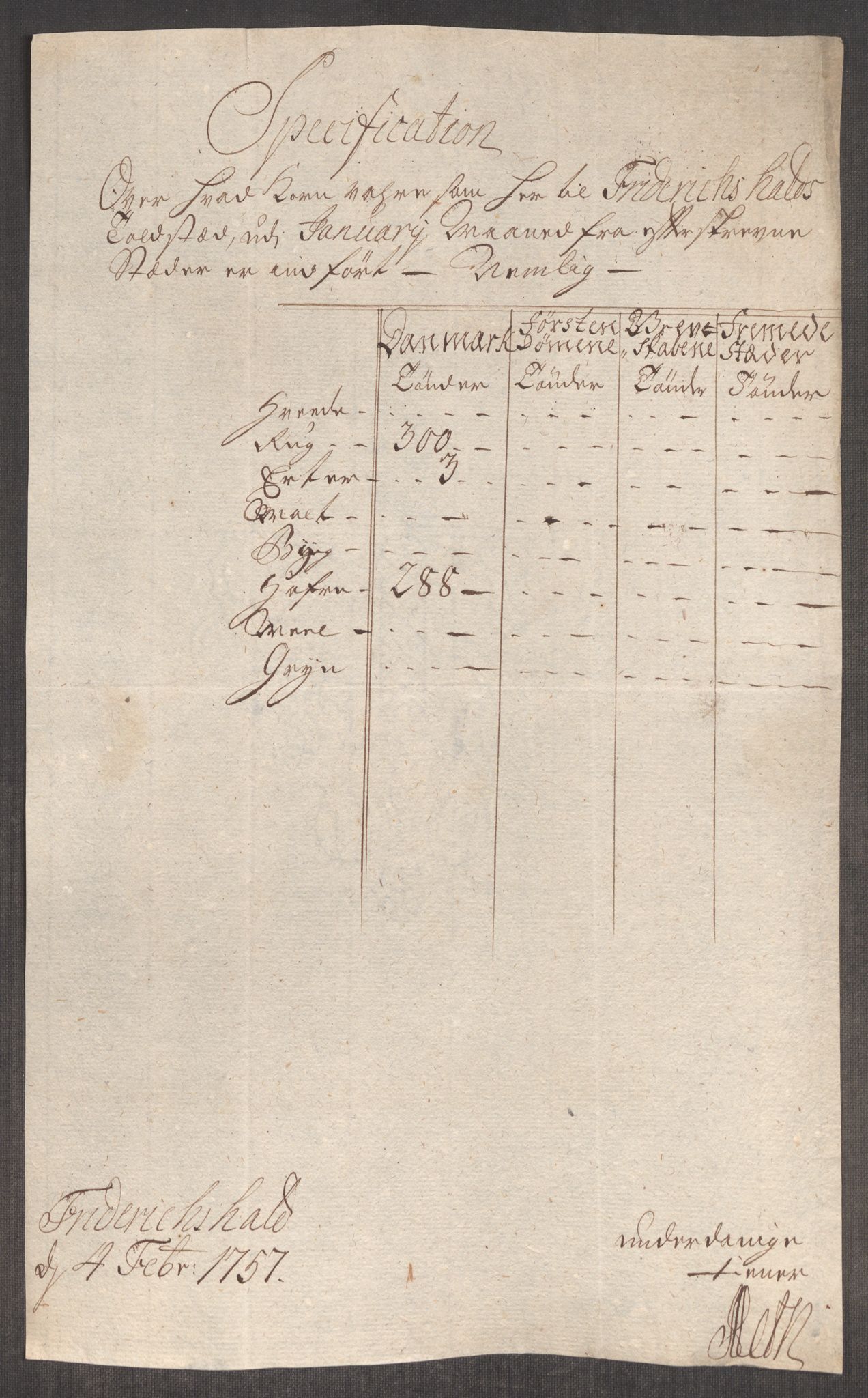 Rentekammeret inntil 1814, Realistisk ordnet avdeling, AV/RA-EA-4070/Oe/L0005: [Ø1]: Priskuranter, 1753-1757, p. 605