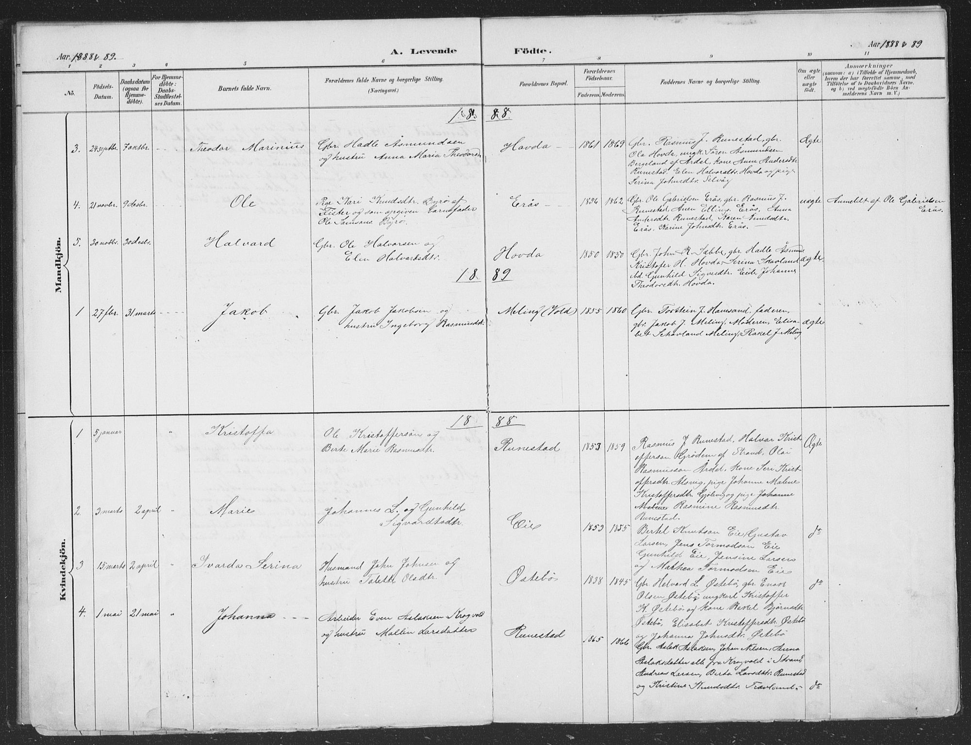 Finnøy sokneprestkontor, AV/SAST-A-101825/H/Ha/Hab/L0004: Parish register (copy) no. B 4, 1879-1892