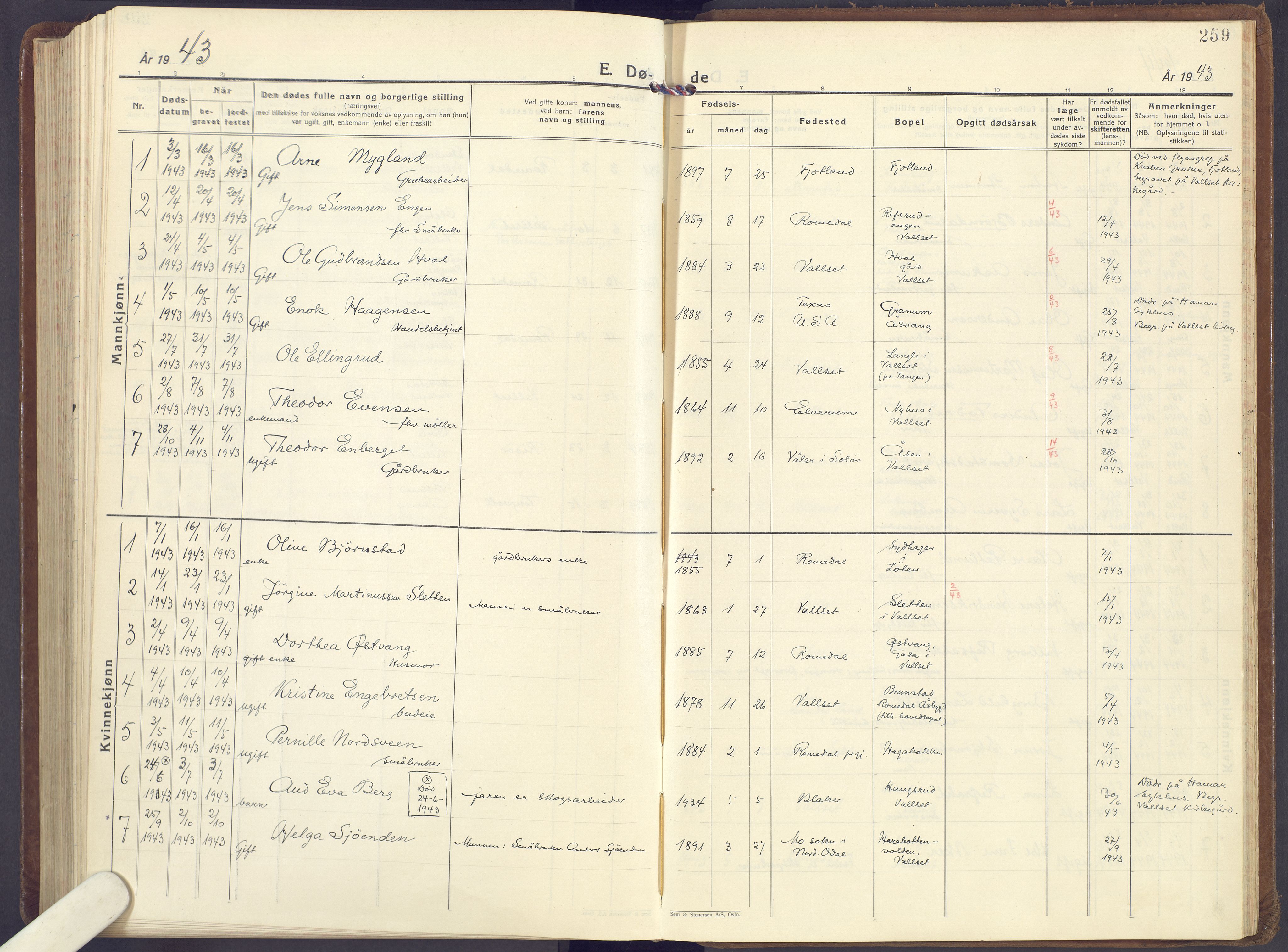 Romedal prestekontor, SAH/PREST-004/K/L0013: Parish register (official) no. 13, 1930-1949, p. 259