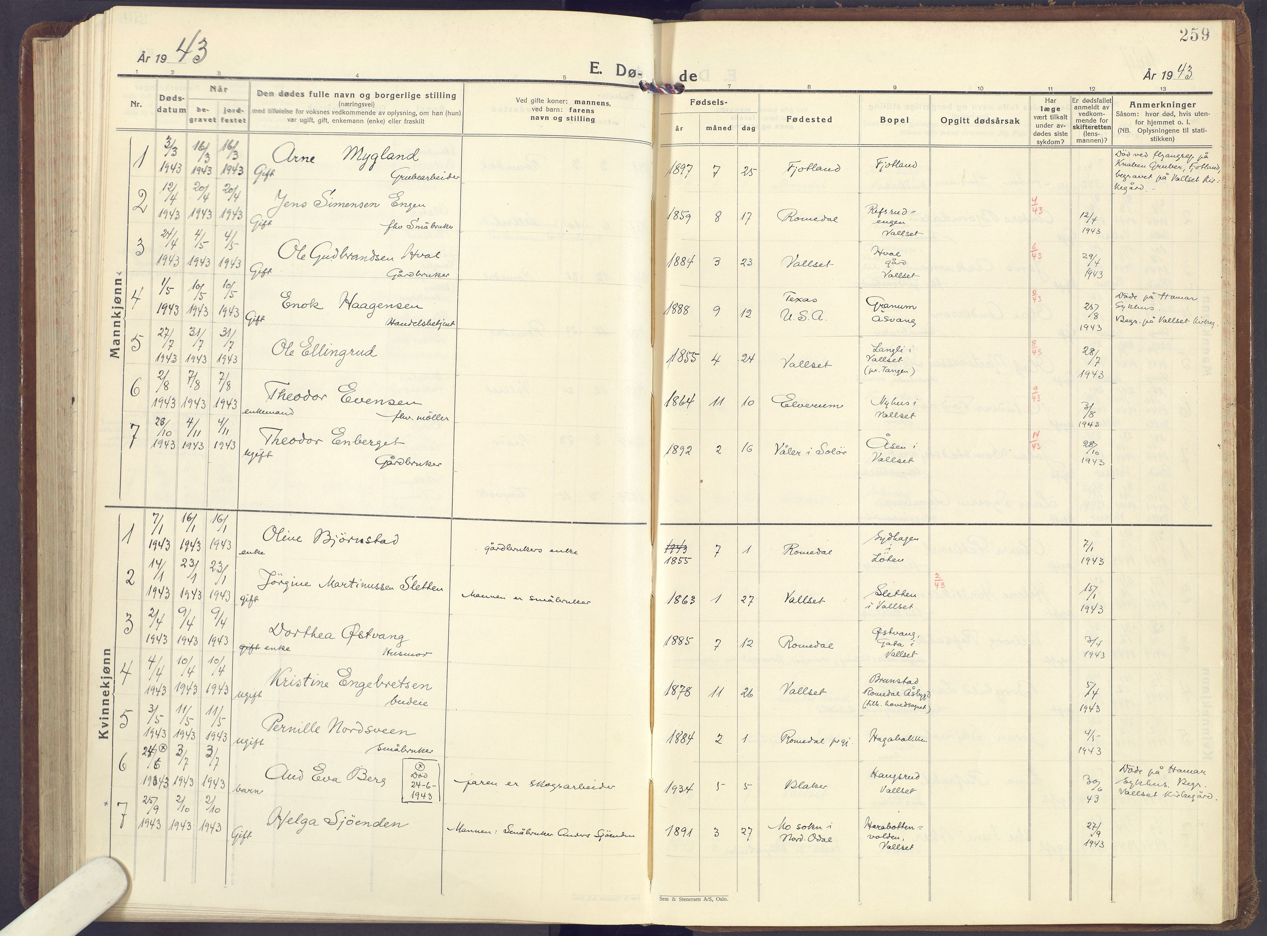 Romedal prestekontor, AV/SAH-PREST-004/K/L0013: Parish register (official) no. 13, 1930-1949, p. 259