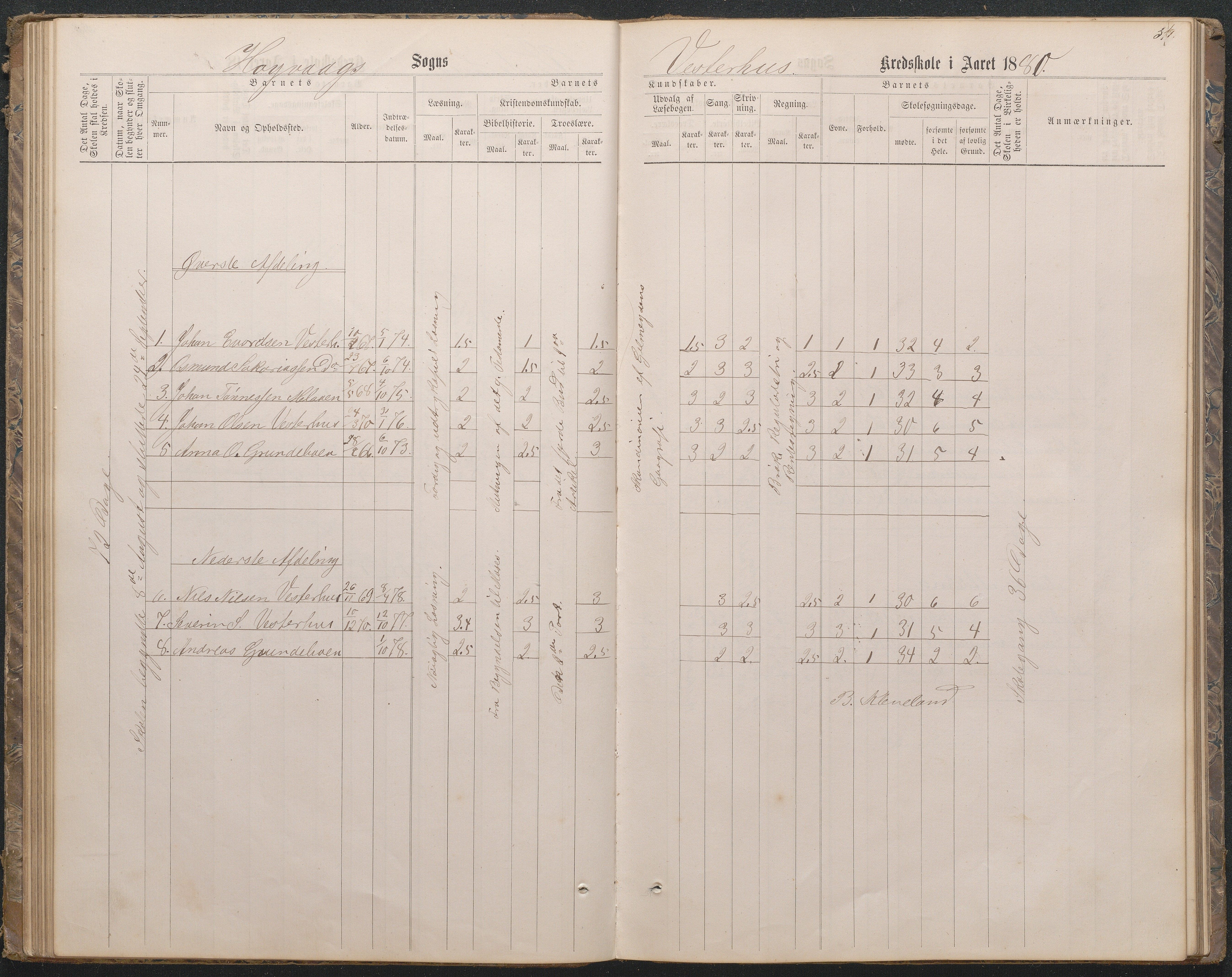 Høvåg kommune, AAKS/KA0927-PK/1/05/L0396: Eksamensprotokoll for Vesterhus skoledistrikt, 1863-1884, p. 51