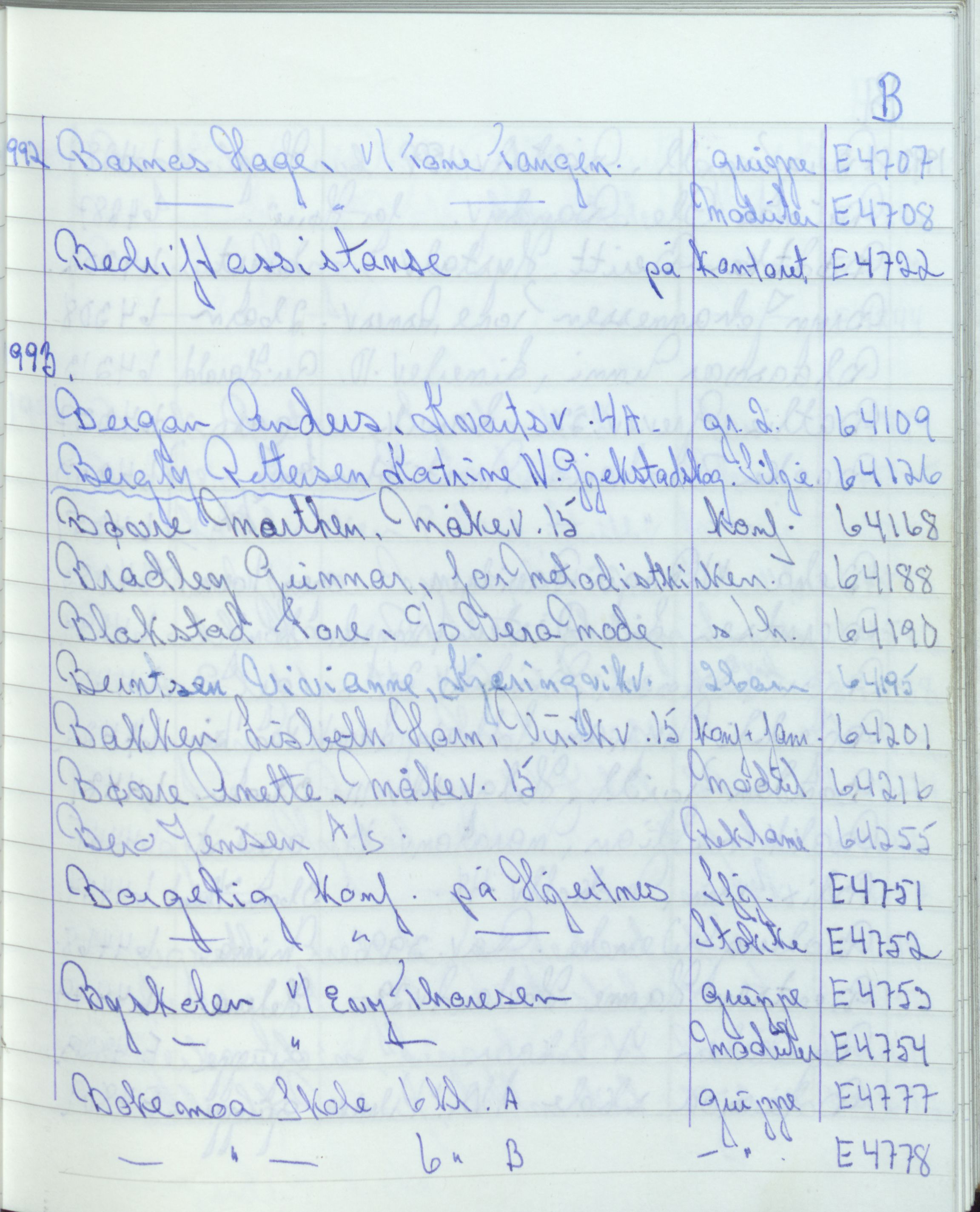 Pa 1494 - Jørgensen, Antonius. Fotograf, VEMU/A-2760/F/Fa, 1927-2004, p. 3425
