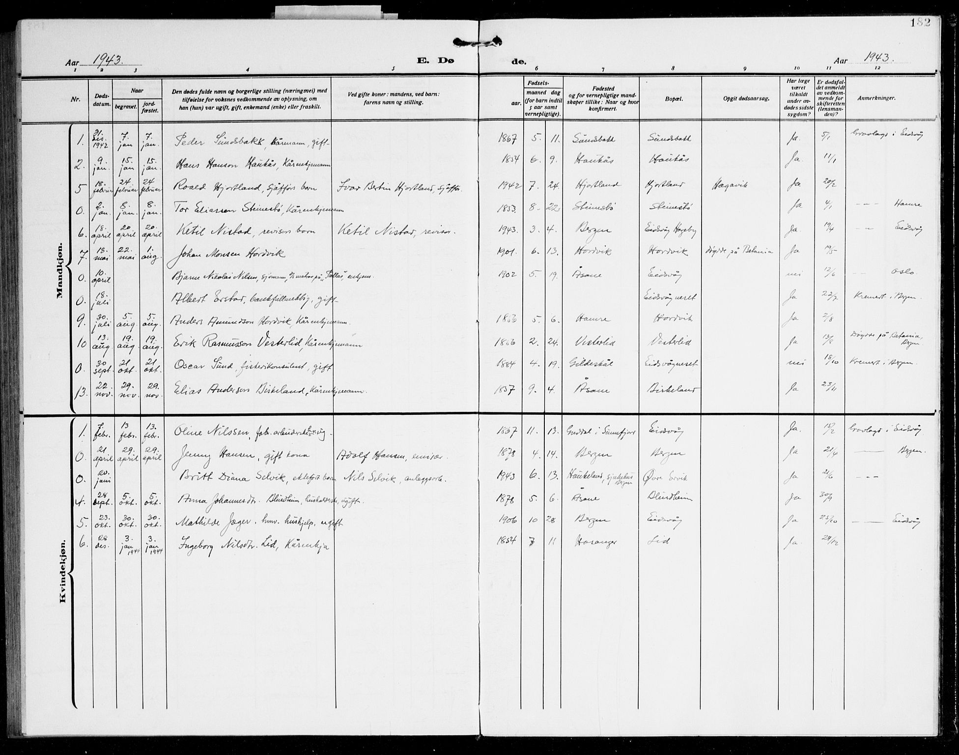 Åsane sokneprestembete, AV/SAB-A-79401/H/Hab: Parish register (copy) no. A 5, 1928-1943, p. 182