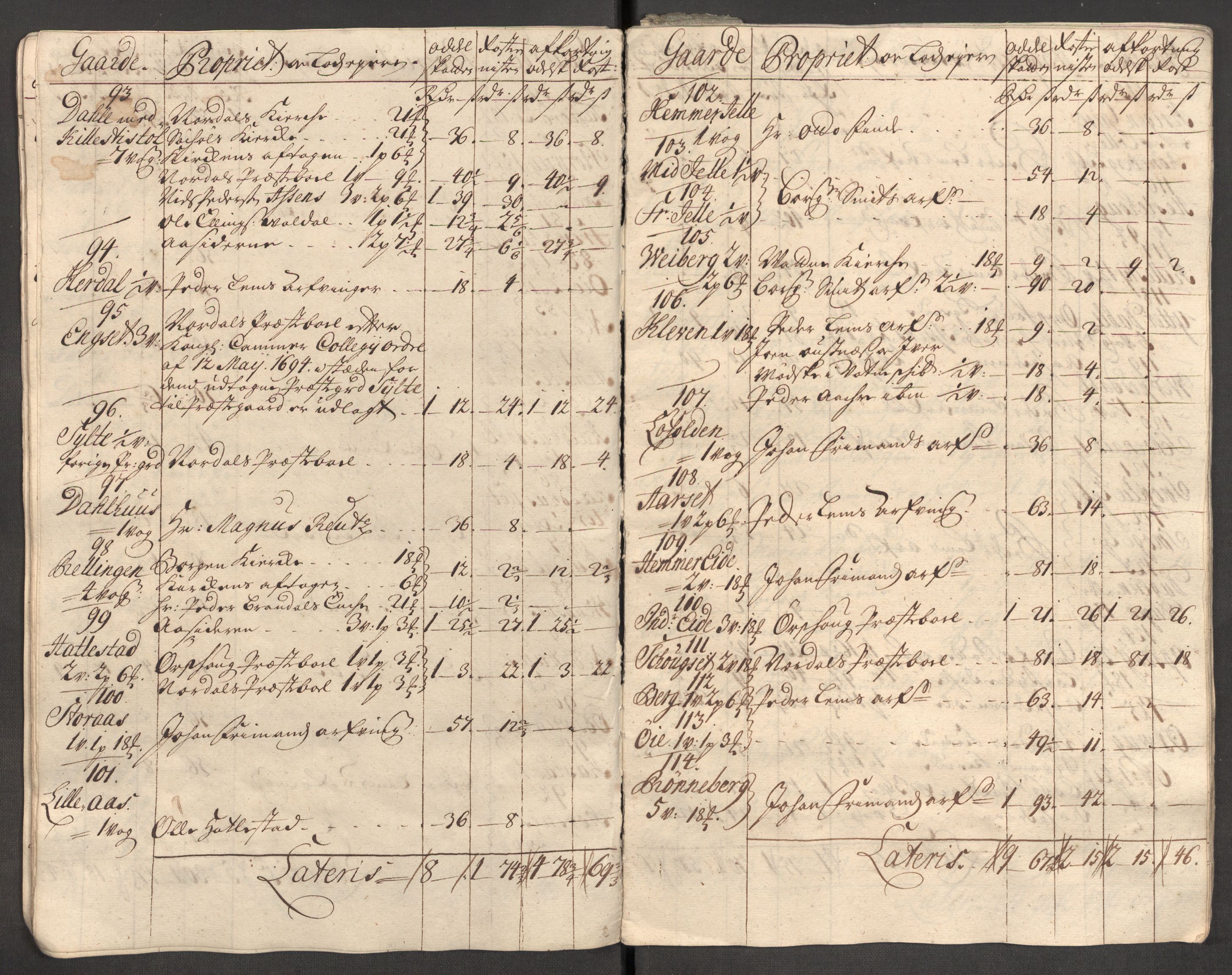 Rentekammeret inntil 1814, Reviderte regnskaper, Fogderegnskap, AV/RA-EA-4092/R54/L3563: Fogderegnskap Sunnmøre, 1710, p. 70
