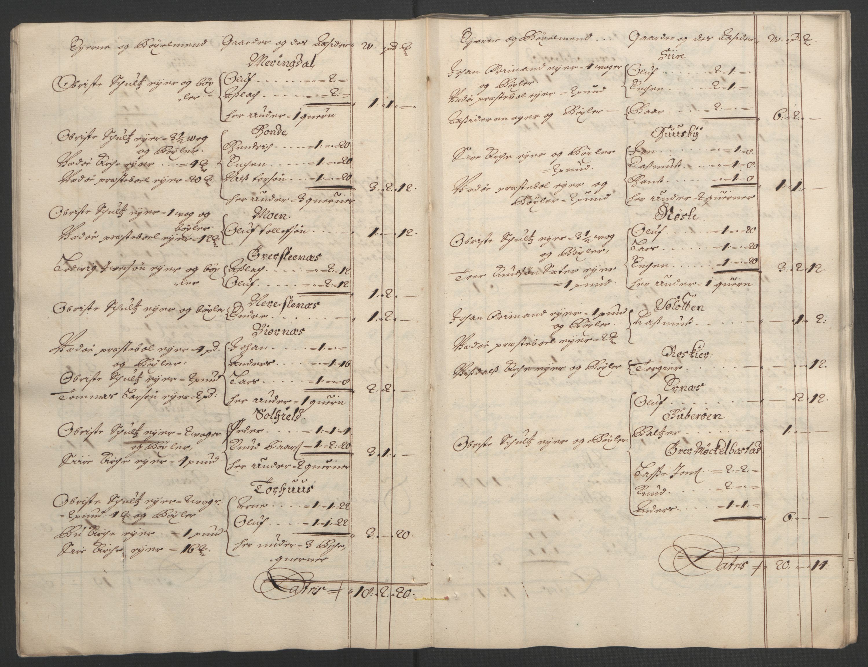 Rentekammeret inntil 1814, Reviderte regnskaper, Fogderegnskap, RA/EA-4092/R55/L3651: Fogderegnskap Romsdal, 1693-1694, p. 24