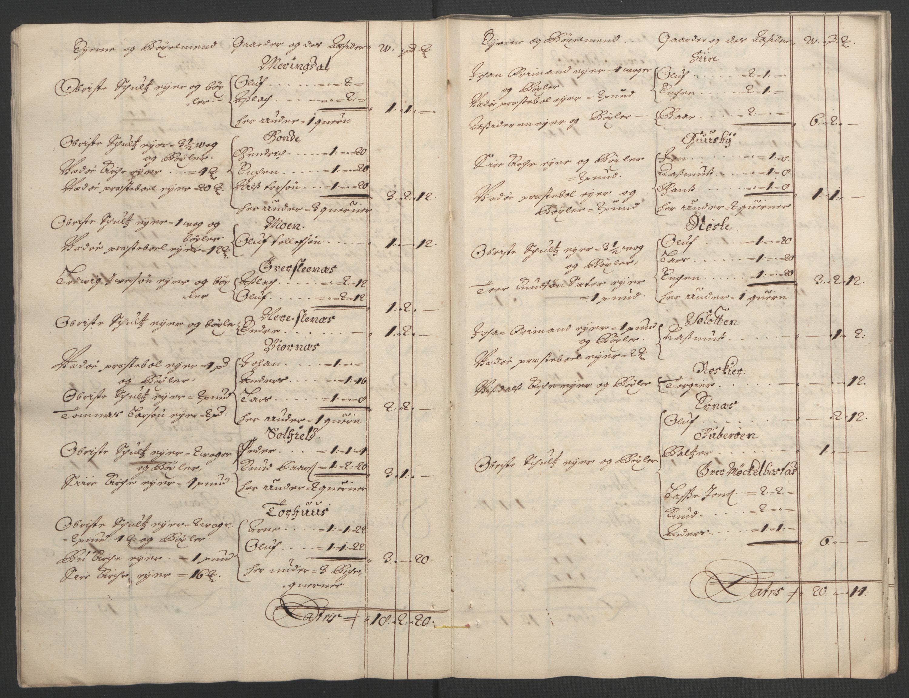 Rentekammeret inntil 1814, Reviderte regnskaper, Fogderegnskap, AV/RA-EA-4092/R55/L3651: Fogderegnskap Romsdal, 1693-1694, p. 24