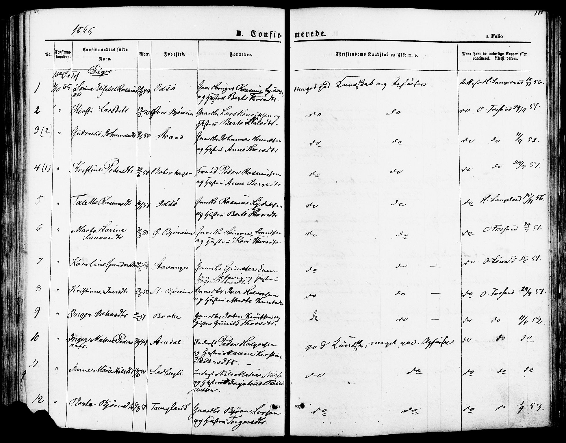 Strand sokneprestkontor, AV/SAST-A-101828/H/Ha/Haa/L0007: Parish register (official) no. A 7, 1855-1881, p. 188