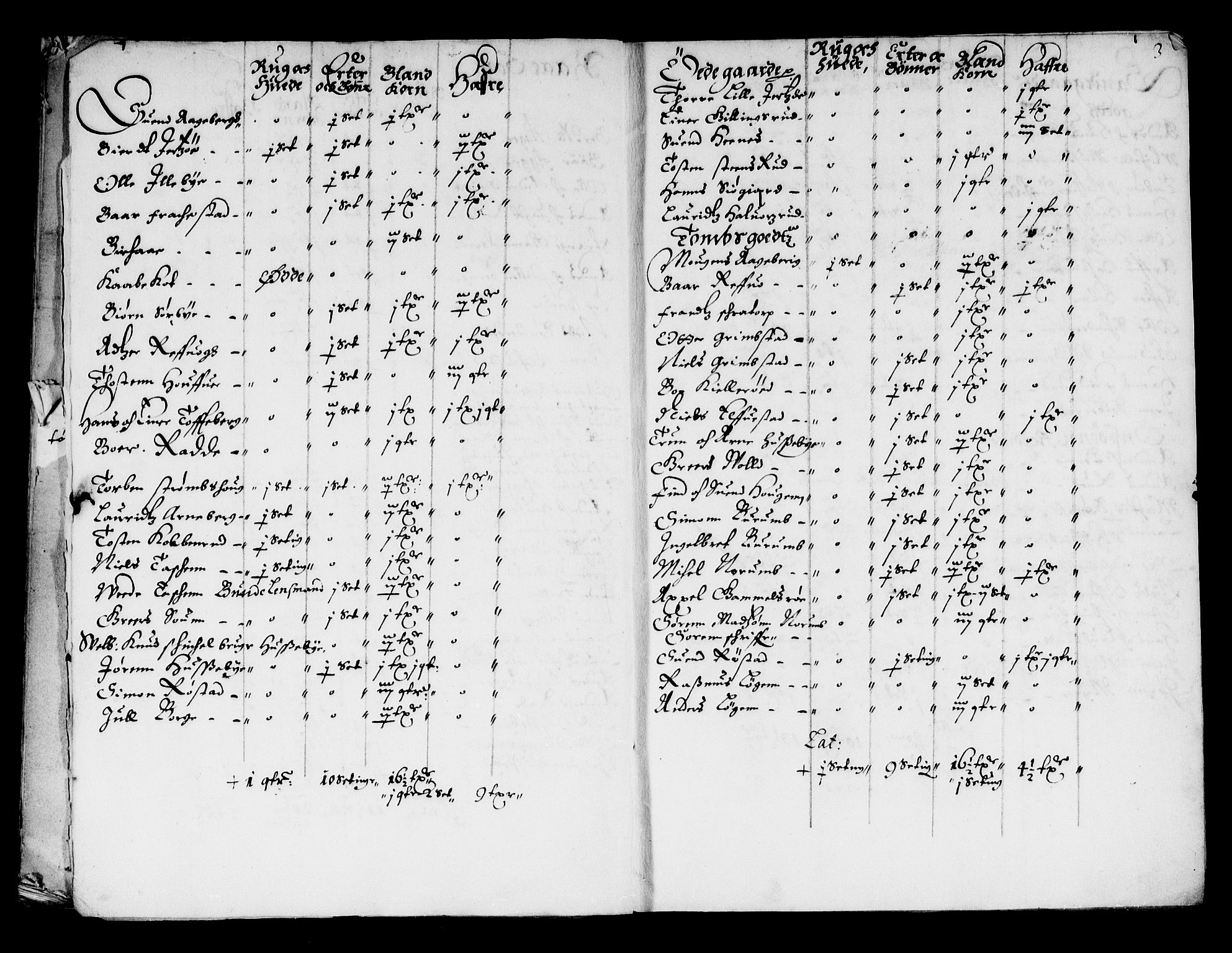 Rentekammeret inntil 1814, Reviderte regnskaper, Stiftamtstueregnskaper, Landkommissariatet på Akershus og Akershus stiftamt, AV/RA-EA-5869/R/Ra/L0004: Landkommissariatet på Akershus, 1661